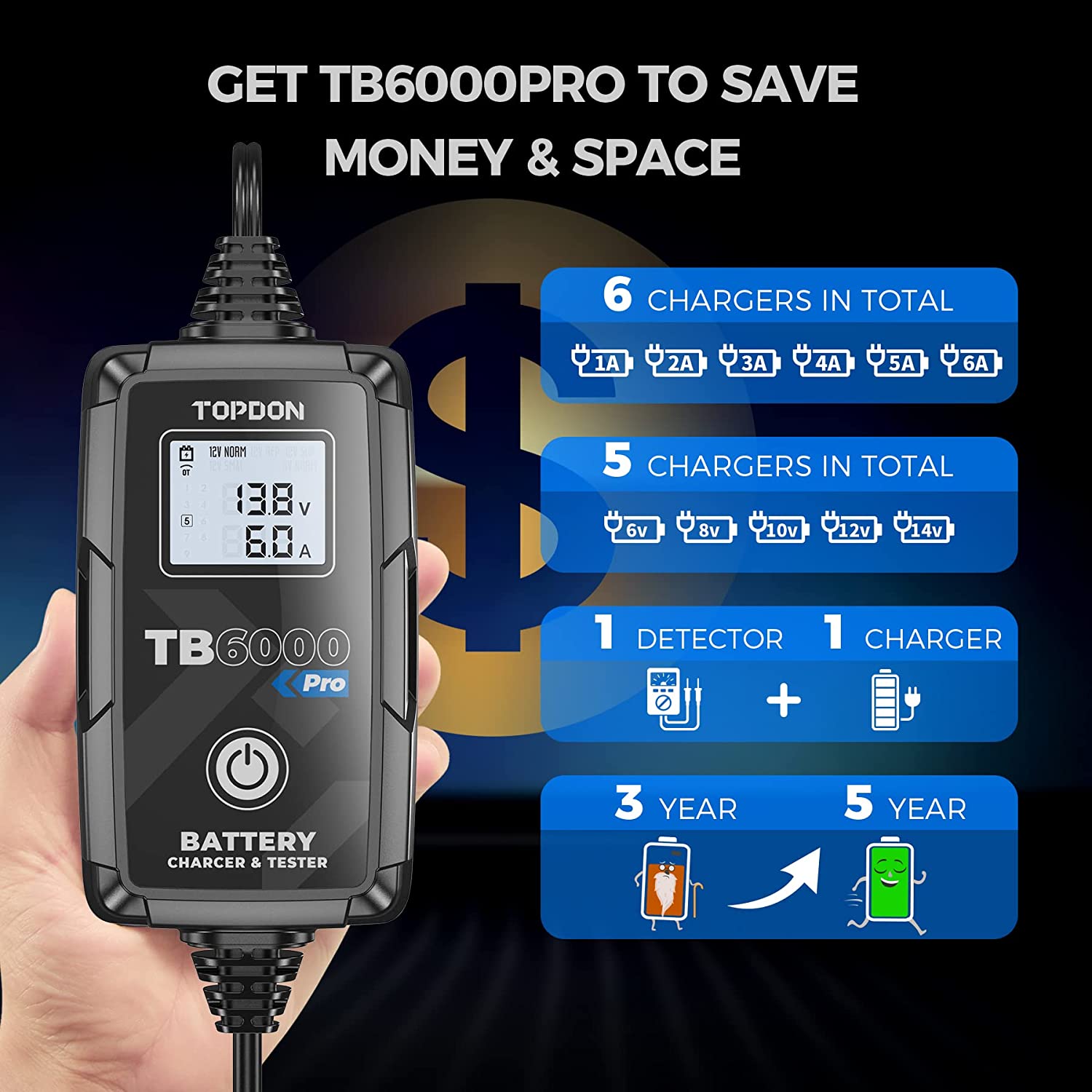 Topdon 2-in-1 Smart Car Battery Charger &a; Battery Tester, TOPDON TB6000Pro 6Amp 6V/12V Trickle Charger Maintainer, 12V Load Tester