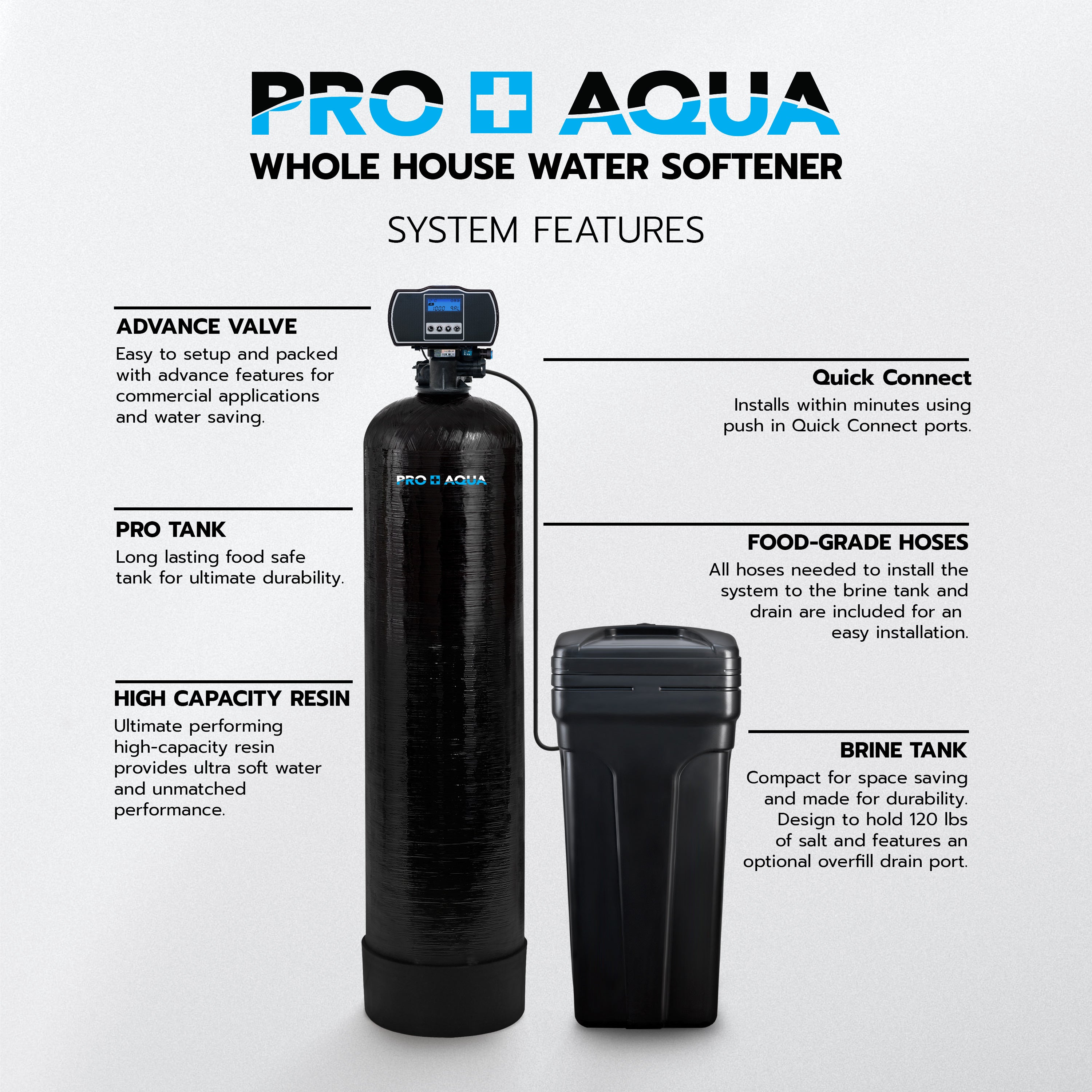 PRO+AQUA Whole House Water Softener High Demand Heavy Duty 80,000 Grain Capacity 1
