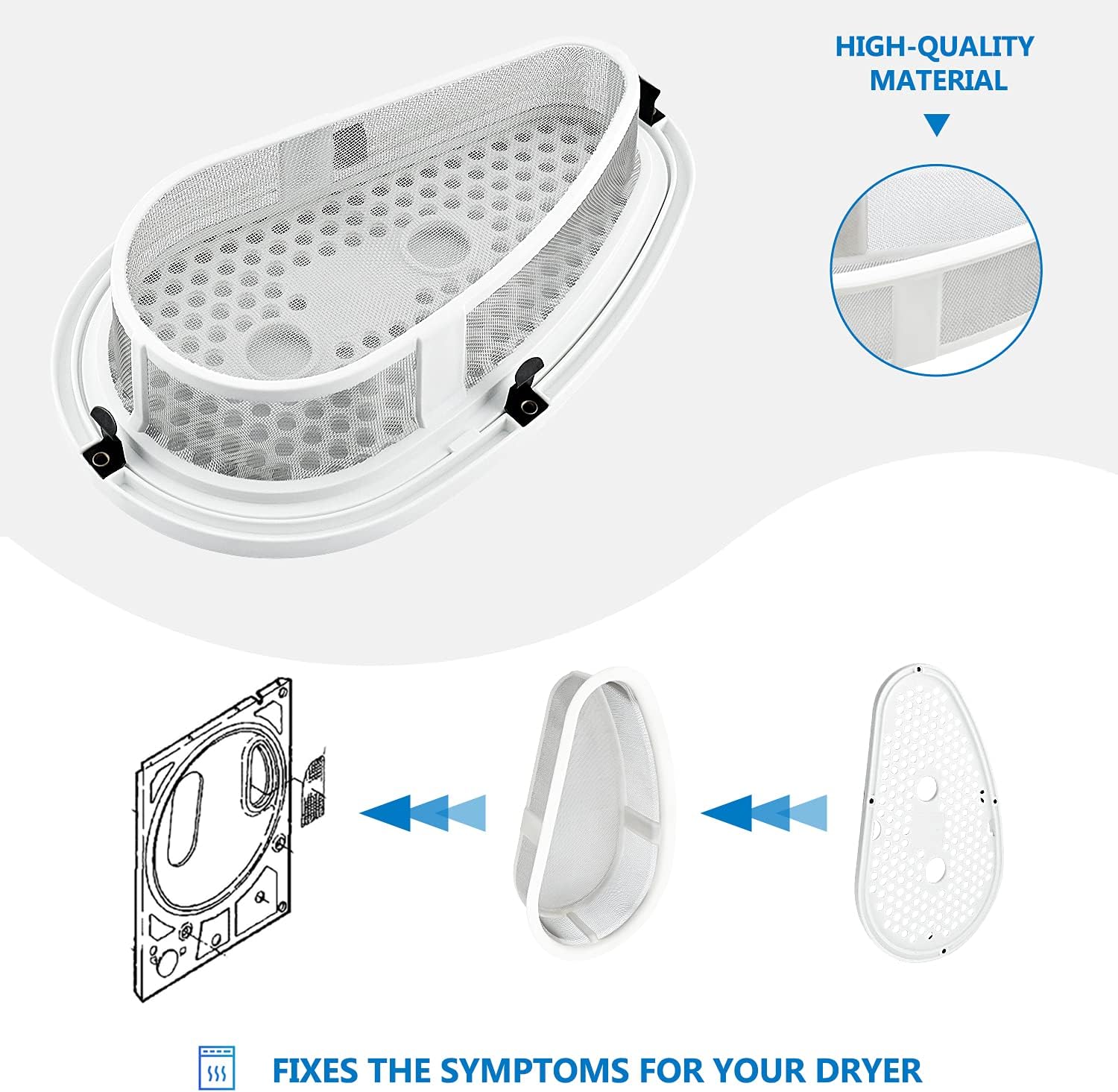 Cenipar W10828351 8531964 Dryer Lint Trap Filter and Cover with Stainled Steel Mesh Screen Kit Fit Whirlpool Kenmore Roper Dryer/Washer