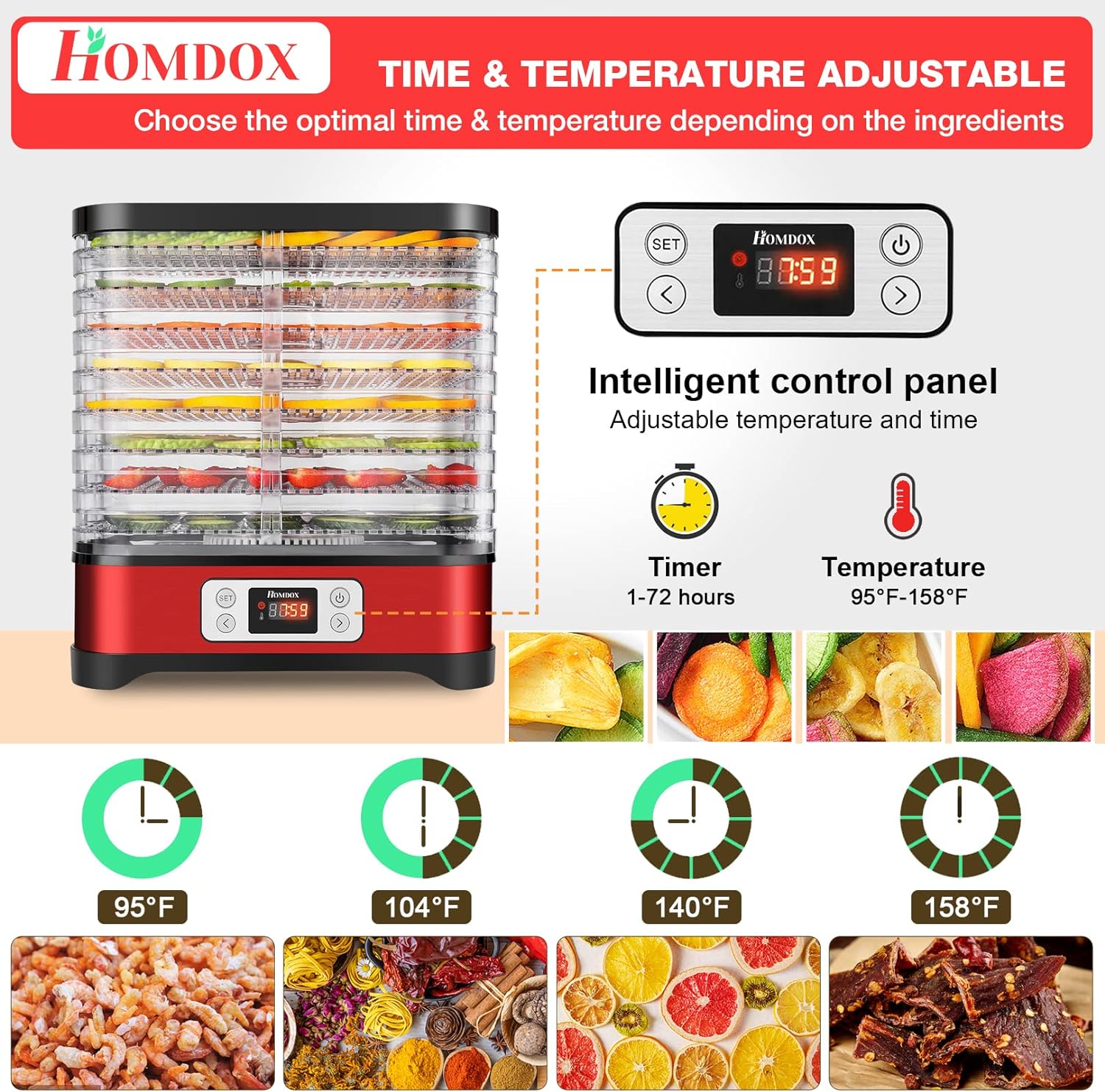 Nictemaw Food Dehydrator Machine w/Fruit Roll Sheet, 8 Trays,400W Digital Timer&a;Temperature Control (95ºF-158ºF), BPA Free (2023 Newest)