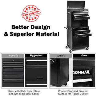 Gymax High Capacity 6-Drawer Rolling Tool Chest Storage Cabinet Toolbox Combo w/ Riser