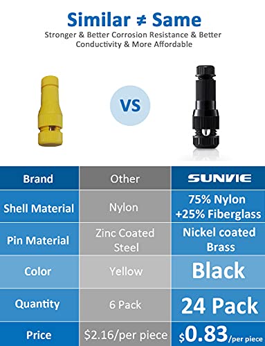 SUNVIE Low Voltage Wire Connector for Landscape Lighting Outdoor 12-14 Gauge Cable Connectors Work with Malibu Paradise Moonrays