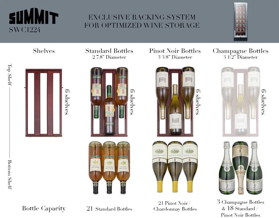 Summit SWC1224B 12 Built-In Wine Cooler with 21 Bottle Capacity  6 Wine Racks  and Digital Thermostat  in Stainless Steel
