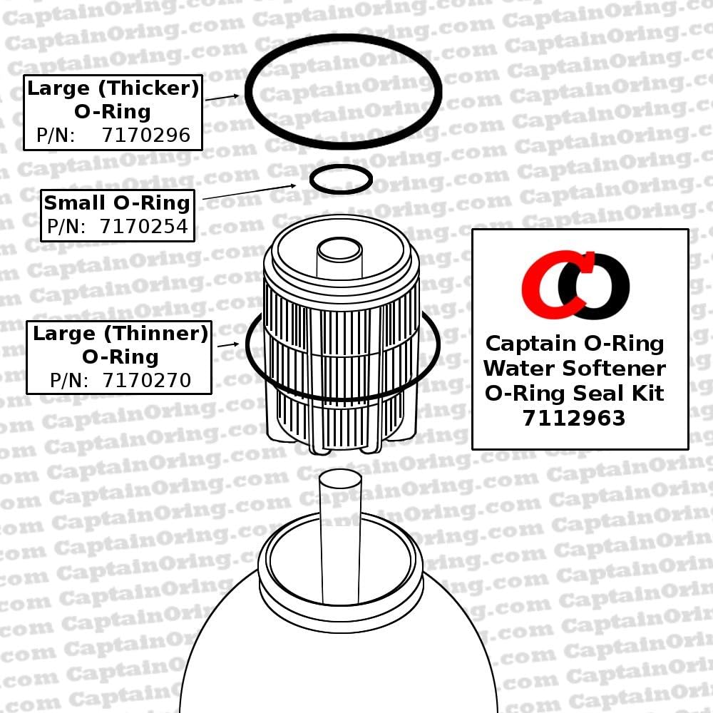 Captain O-Ring LLC Water Softener O-Ring Seal Kit 7112963 / WS35X10001 for Kenmore, GE, and more Water Systems (Includes P/N: 7170296, 7170254, 71