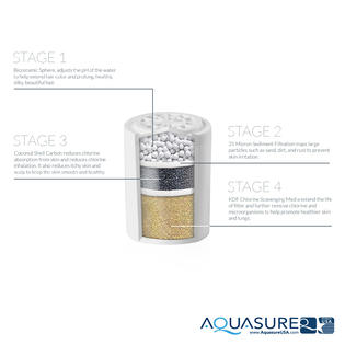 Aquasure Sparkle Series Shower Filter with pH Balancing, High Capacity 15,000 gallons Replacement Cartridge - Chrome