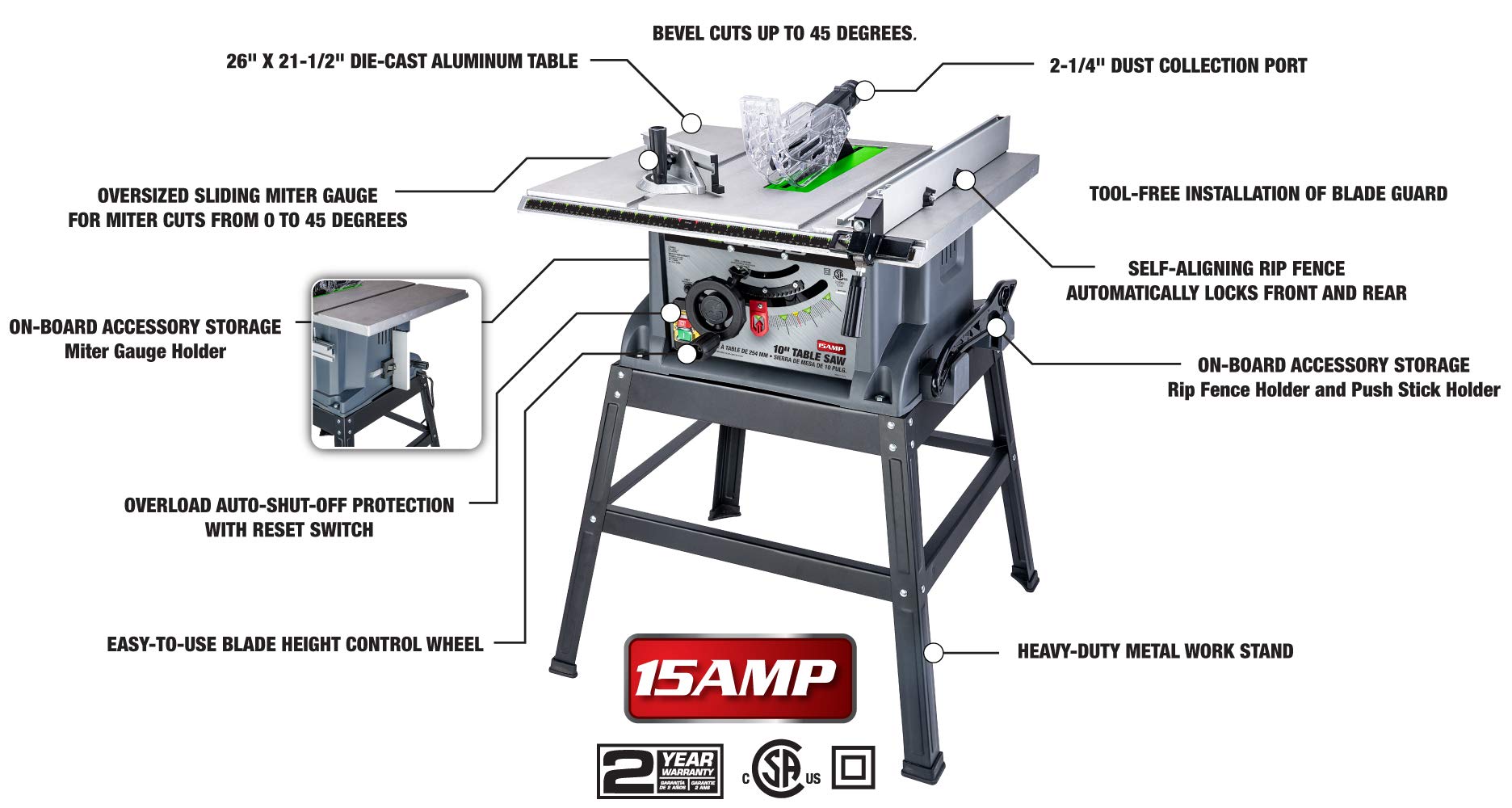 Genesis GTS10SC 15-Amp 10-In. Table Saw with Metal Stand