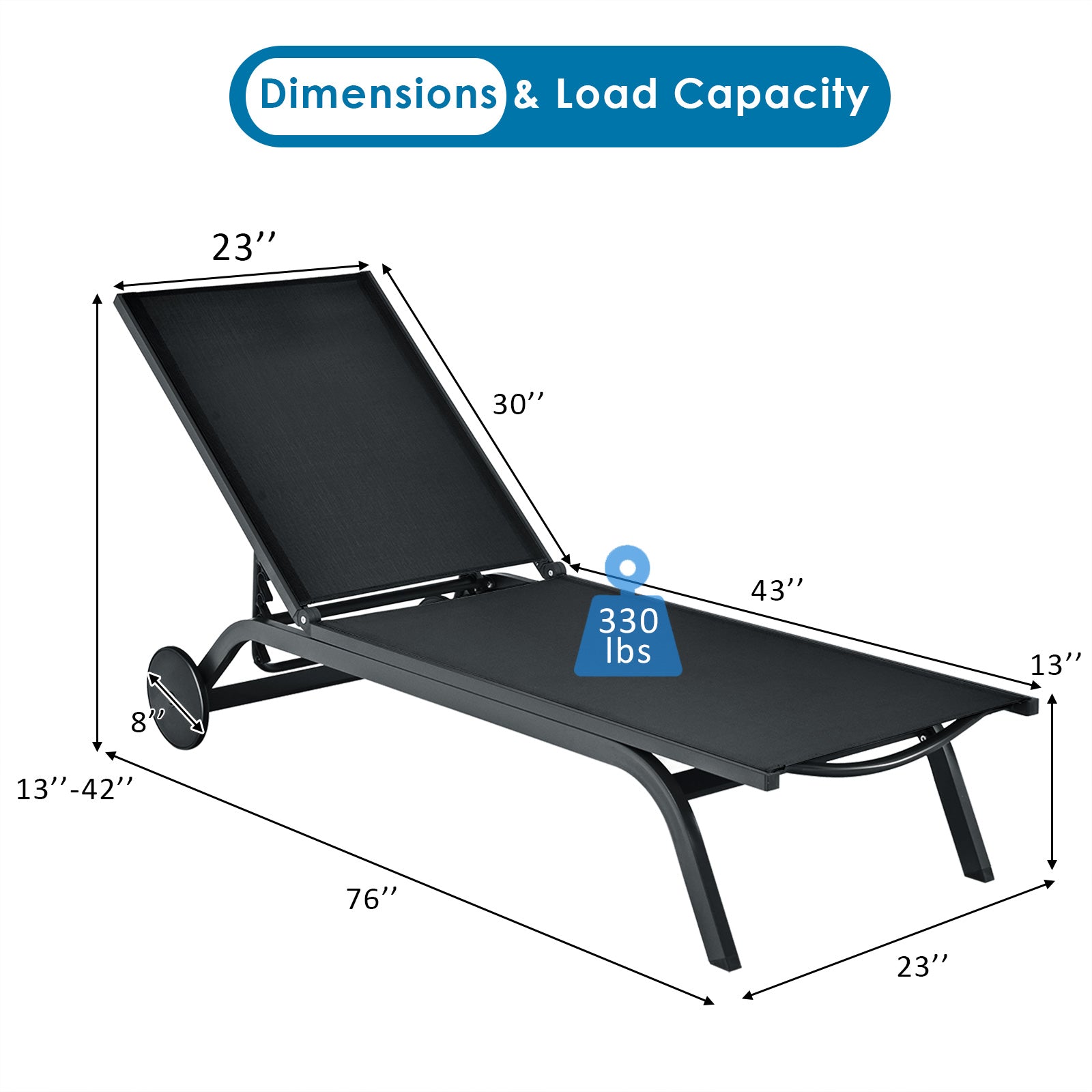 Costway 2PCS Outdoor Patio Lounge Chair Chaise Recliner Aluminum Fabric Adjustable Brown\Black