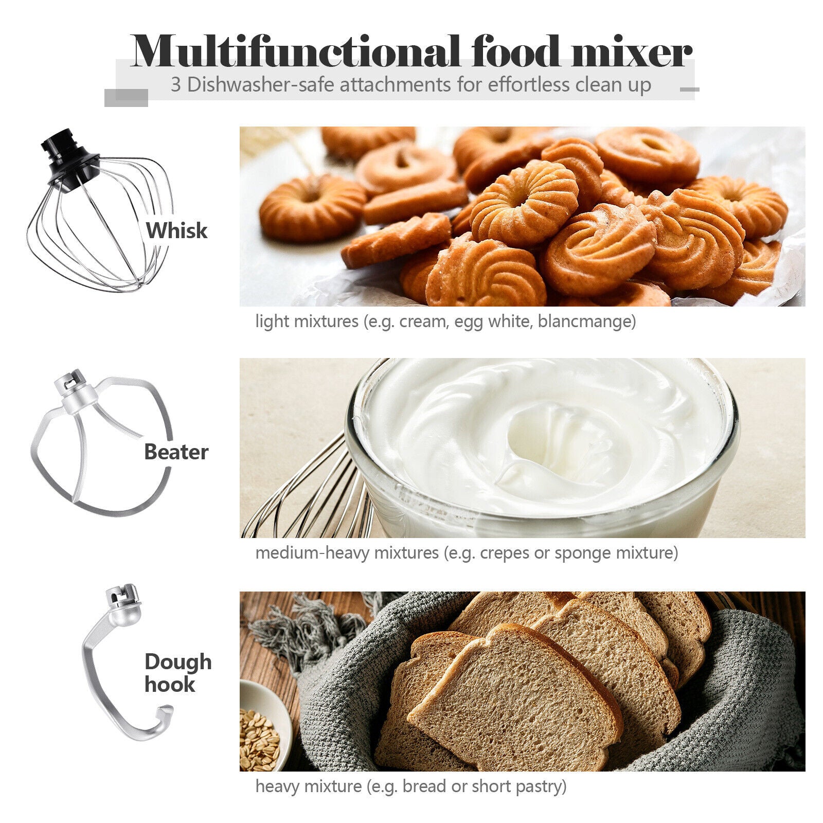 Great Choice Products 4.8 Qt Stand Mixer 8-Speed Electric Food Mixer W/Dough Hook Beater White