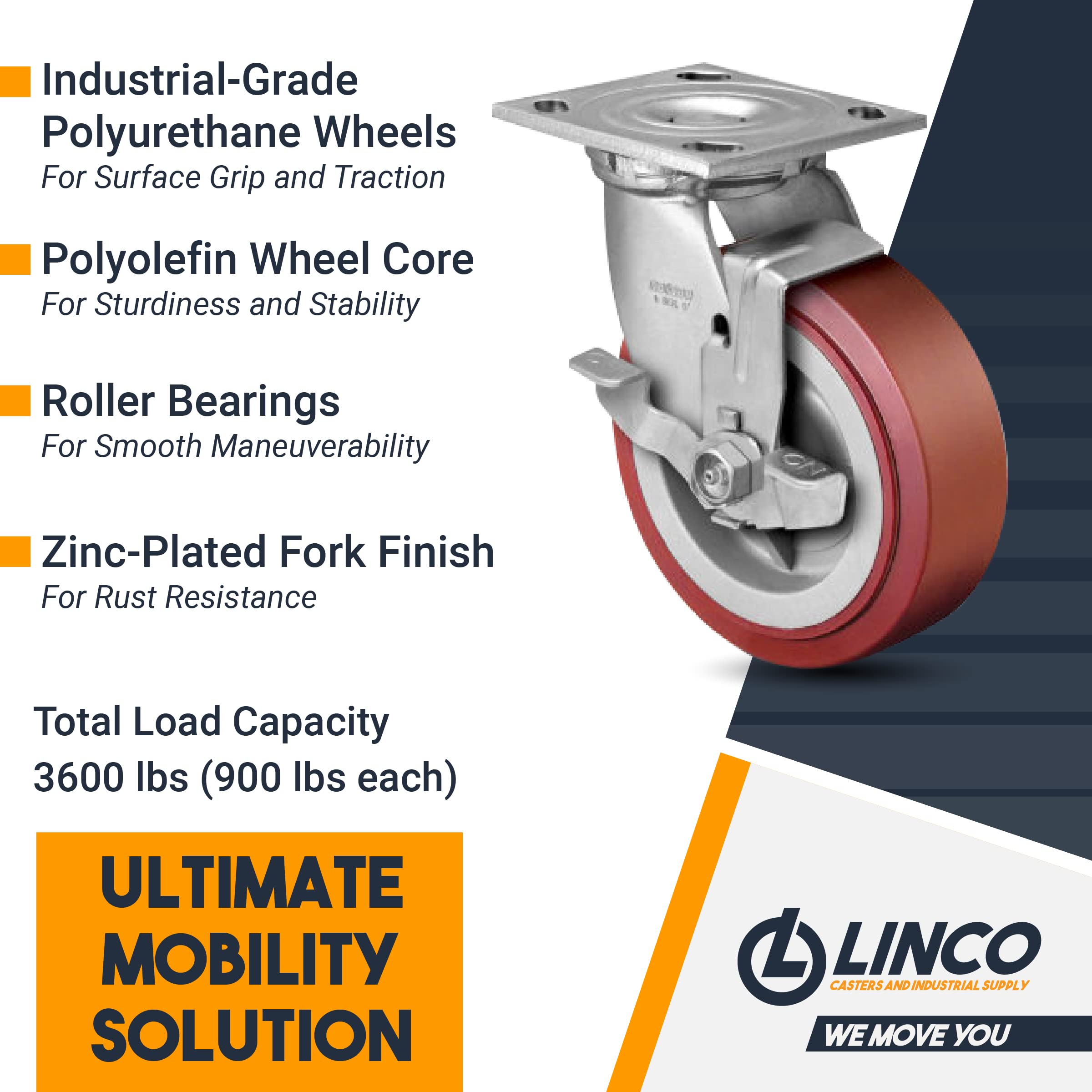 LINCO 6” Heavy Duty Casters - Set of 4 Polyurethane Swivel Caster Wheels, Industrial Casters for Utility Cart, Dollies - Capacit