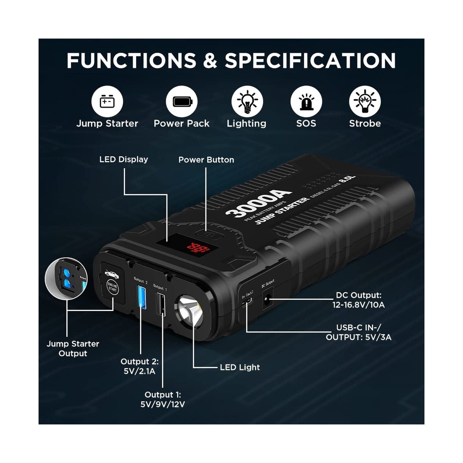 GCP Products Jump Starter, 3000A Peak Car Battery Jump Starter 20800Ma/H Portabl...