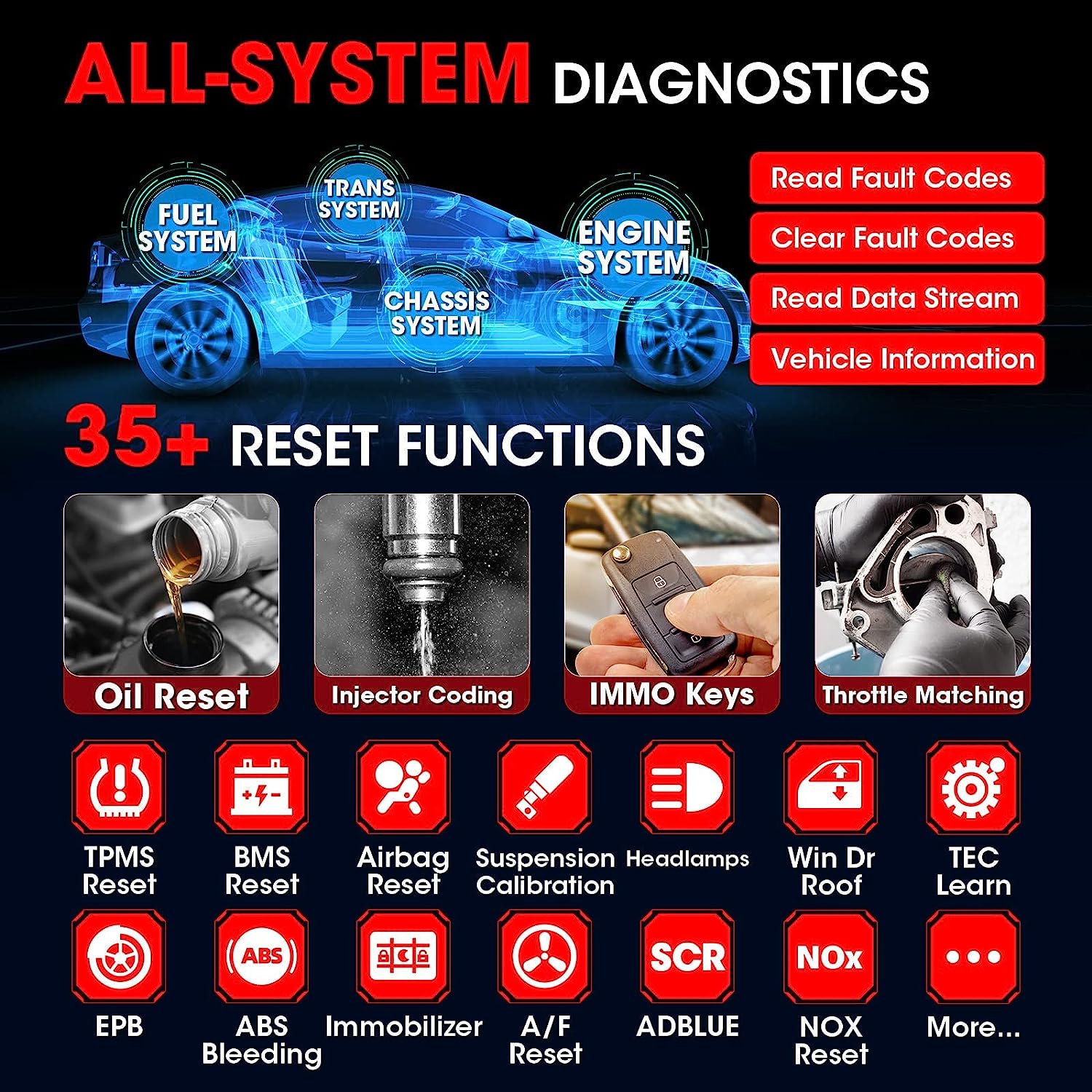 LAUNCH X431 V+ PRO 4.0 Car Diagnostic Scan Tool 24V Trucks Repair, IMMO Key Match,ECU Online Coding