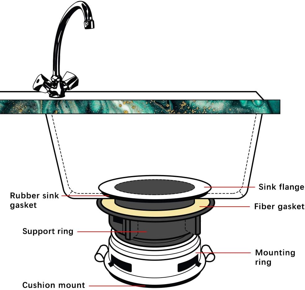 Cleesink EZ Mount Garbage Disposal Sink Flange Kit with Splash Guard for Waste King Disposer Parts