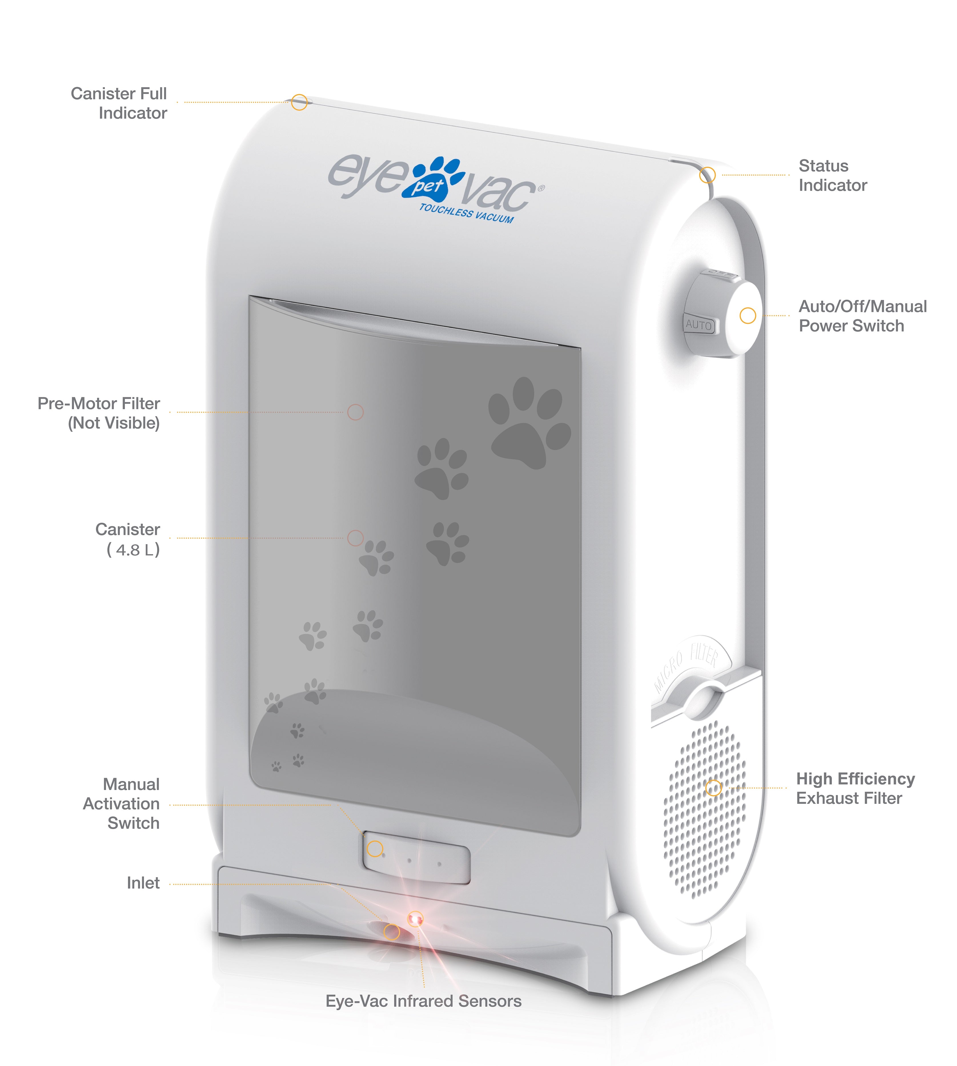 Eye-Vac EyeVac Pet -Touchless Stationary Vacuum for Pet Hair, Dust and Debris. Designer White with Paw Prints