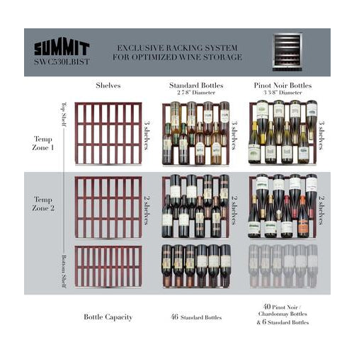 Summit SWC5399BLBIST 24 Dual Zone Wine Cooler with 46 Bottle Capacity in Stainless Steel