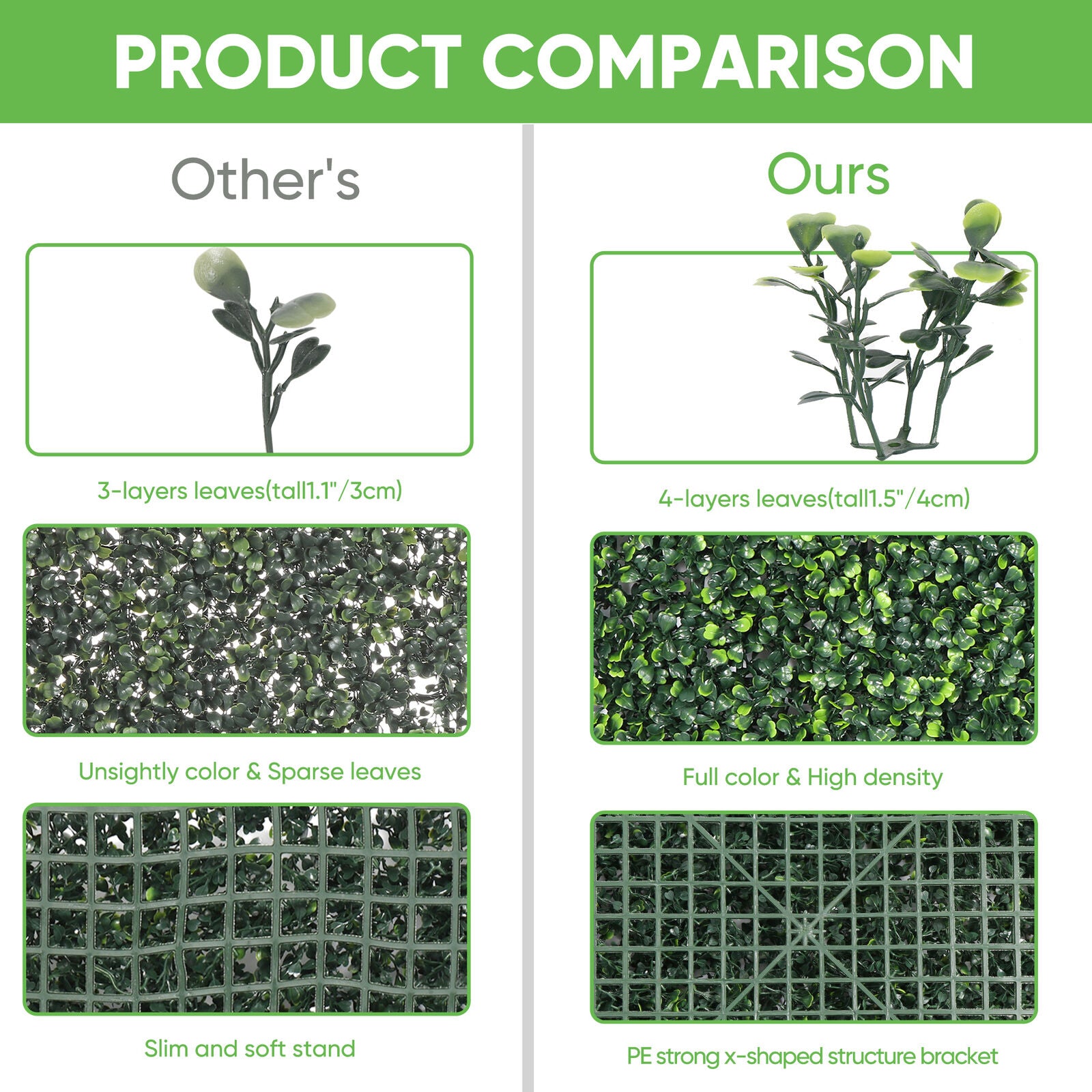 GCP Products 12 Pieces 20