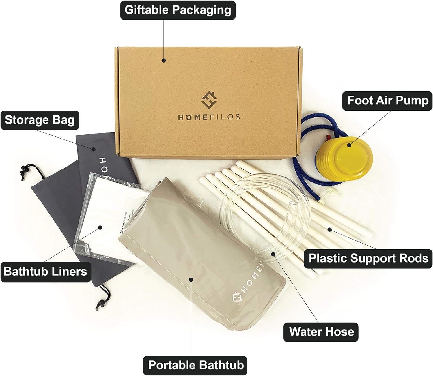Homefilos Portable Bathtub (Small) , Japanese Soaking Bath Tub for Shower Stall, Inflatable Flexible Plastic Adult Size Foldable Ofuro
