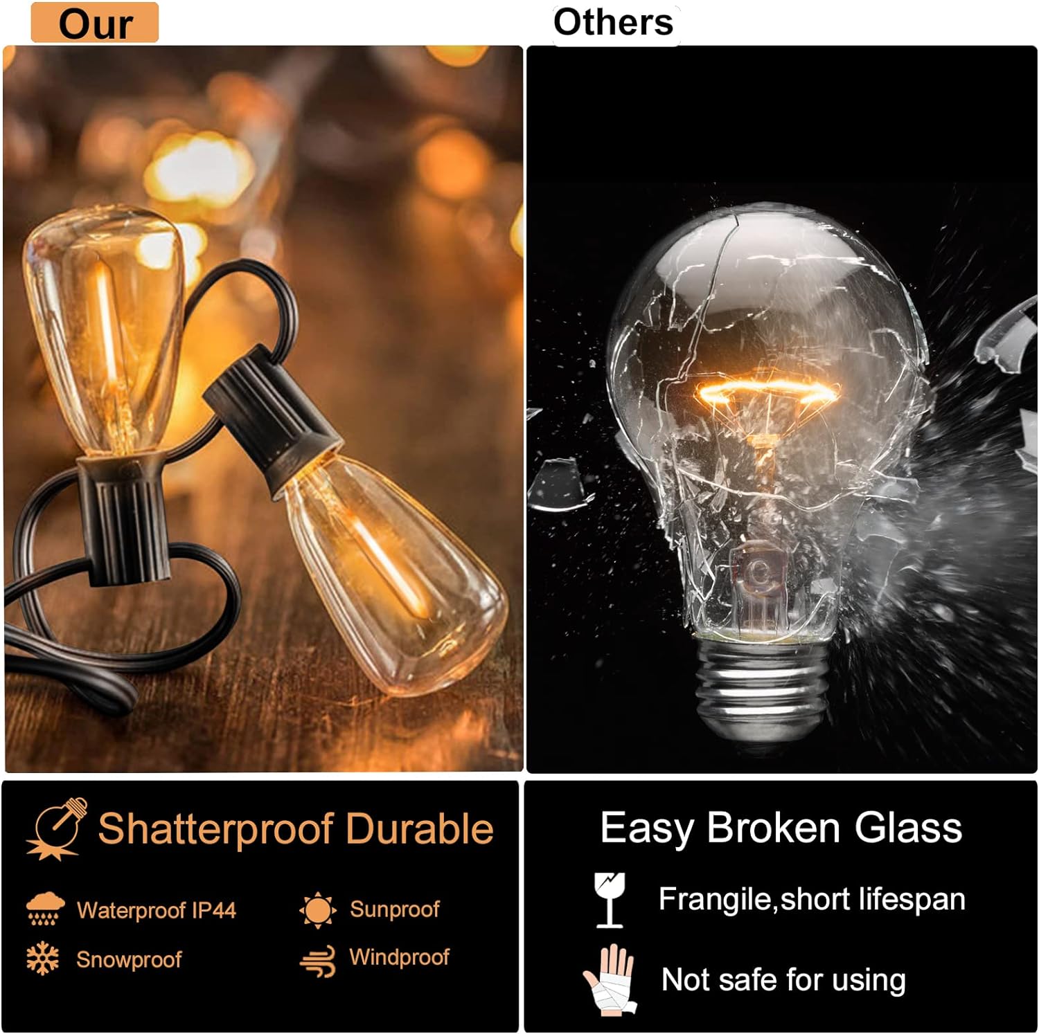 Damaing Outdoor String Lights LED 100 FT Patio String Lights,52 ST38 Shatterproof Edison Style LED Bulbs,Vintage Plastic String Lights