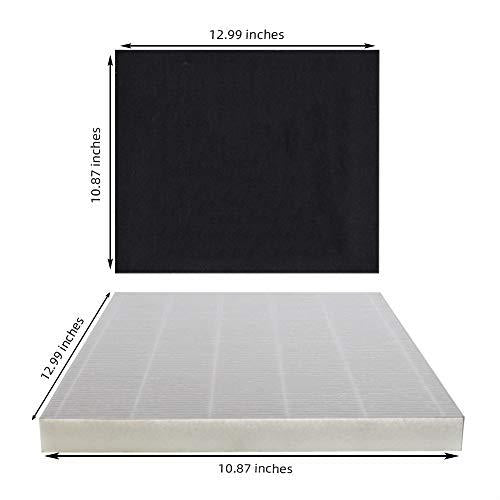 Fre.Filtor 2 hepa filters + 8 activated carbon filters replacement filter s compatible with winix c545 air purifier,compare to part 1712