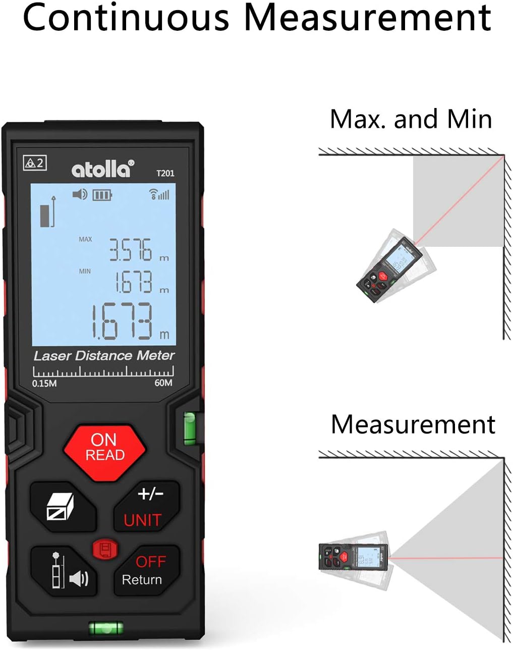 Atolla Laser Measure,  Laser Distance Meter (196Ft M/In/Ft) up to 60m/&a;#194;&a;#177;2mm Accuracy with Mute Function, Waterproof