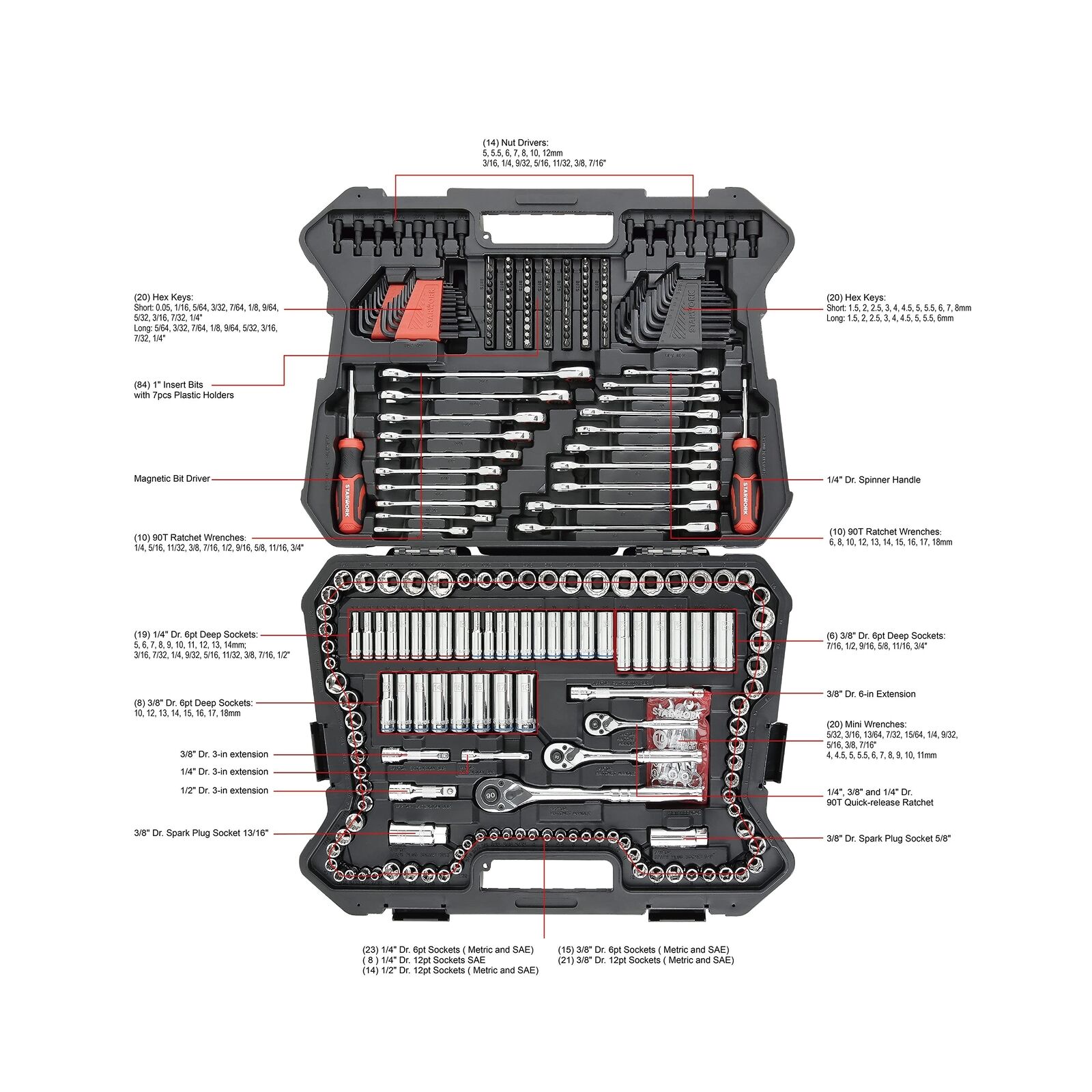 GCP Products True Mechanic&a;#8482; 303-Piece Mechanics Tool Set, Professional, Sae/Me