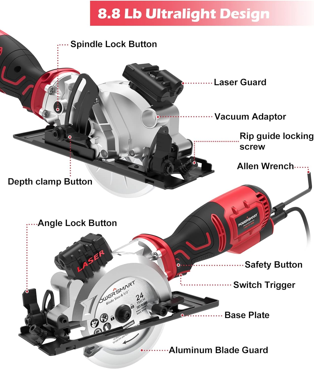 PowerSmart Mini Circular Saw, 5.8 Amp 4-1/2 Inch Compact Circular Saw with Laser Guide, 6 Blades, 3500 RPM, Max Cutting Depth 1-11/16