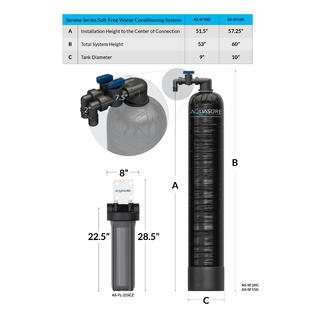 Aquasure Serene Series 10 GPM Whole House Salt-Free Water Conditioning/Softening System with Triple Purpose Pre-Filter