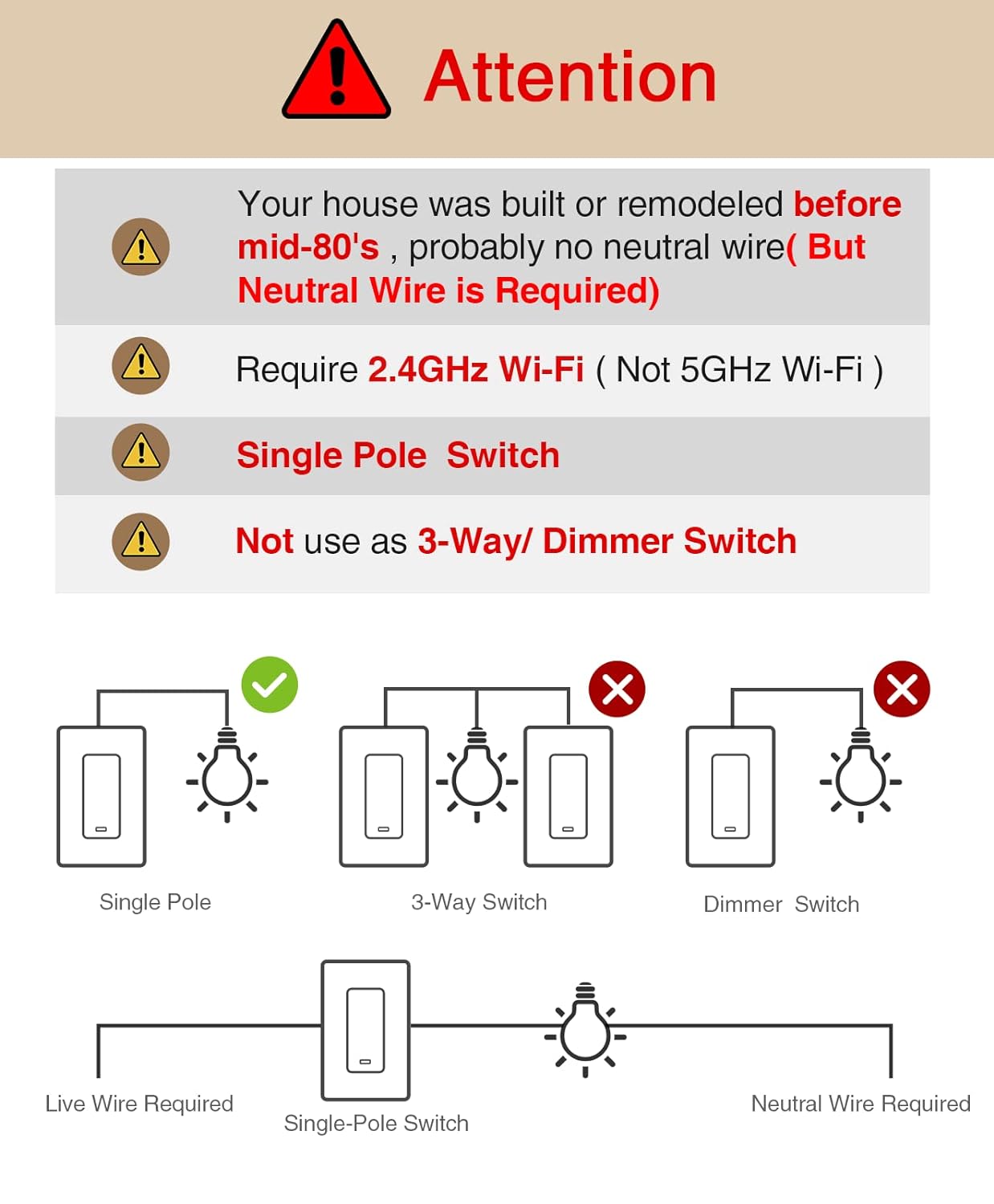 Generic Smart Light Switch, 2.4Ghz Wi-Fi Switch Works with Alexa, Google Assistant Single-Pole,Neutral Wire Required,UL Certified,Remot