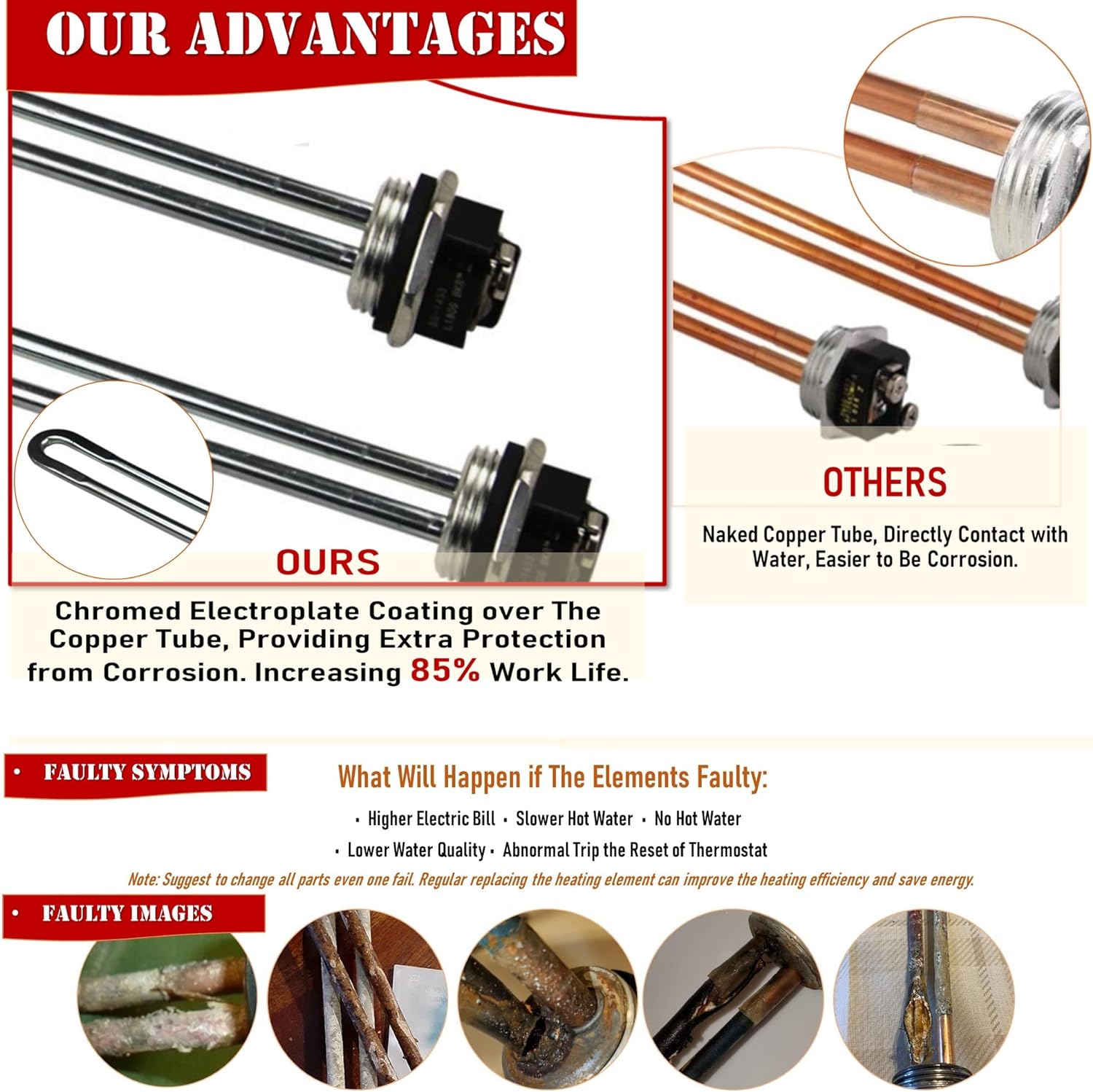 NINGBO YINZHOU AITAI TRADING C EWH-01 Electric Water Heater Tune-Up Kit , Includes Two Water Heater Thermostat, Two Water Heater Elements - 4500W 240V (3500W@
