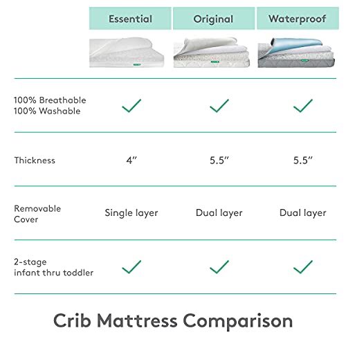 Newton Baby Crib Mattress and Toddler Bed - 100% Breathable Proven to Reduce Suffocation Risk, 100% Washable, Non-Toxic, Better