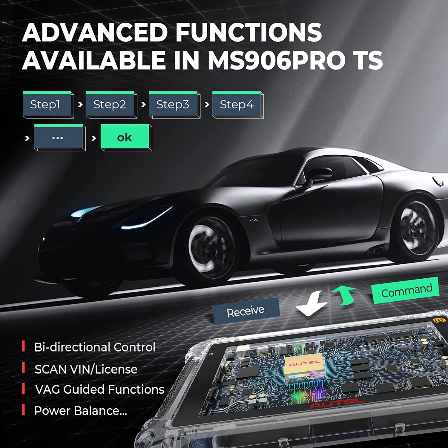 Autel MaxiSys MS906 Pro-TS Car Diagnostic Scan Tool, Complete TPMS Functions All Systems Diagnosis, ECU Coding