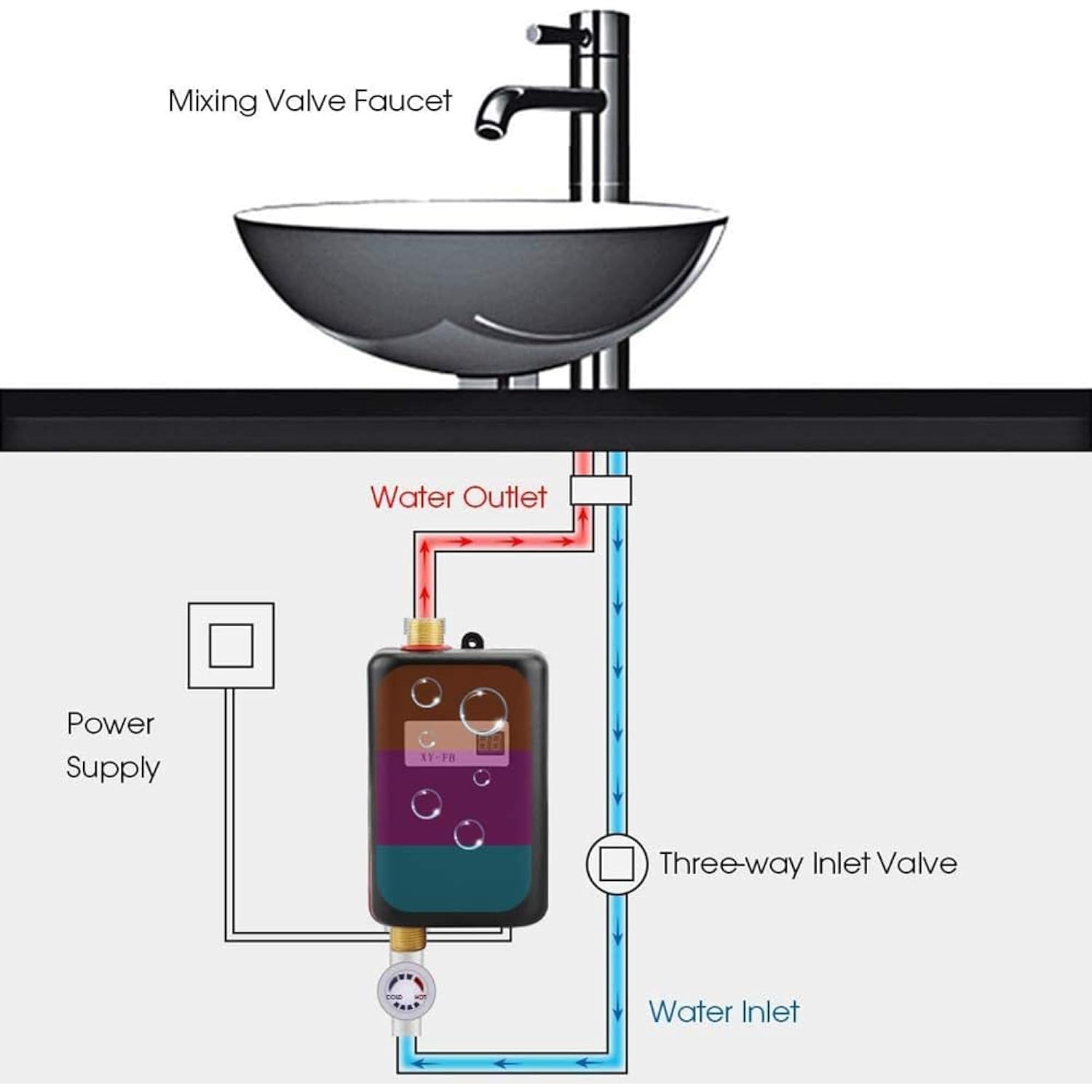 Great Choice Products Hot Water Heater,110V 3000W Mini Electric Tankless Instant Hot Water Heater Bathroom Kitchen Washing (Us Plug)(Black)