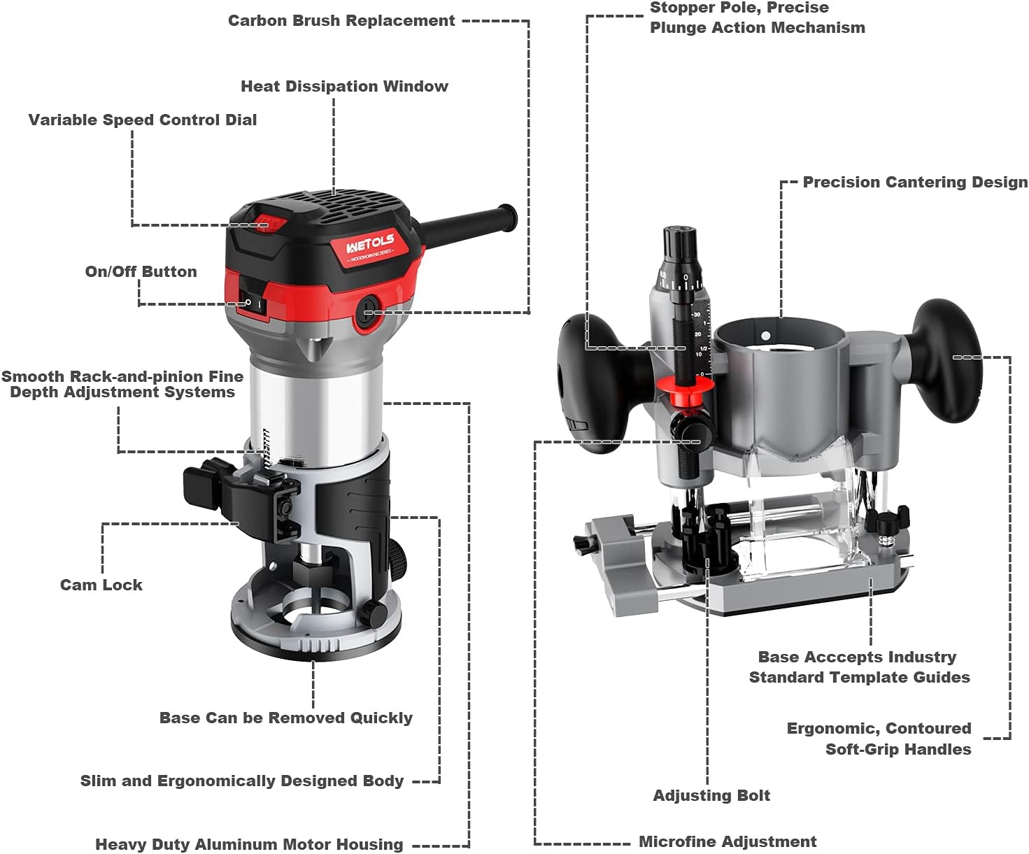 WETOLS Compact Router Tool Set, Fixed/Plunge Base Kit, 6 Variable Speed, 1-1/4-HP Max Torque, Must Have Woodworking Tools with Carryin