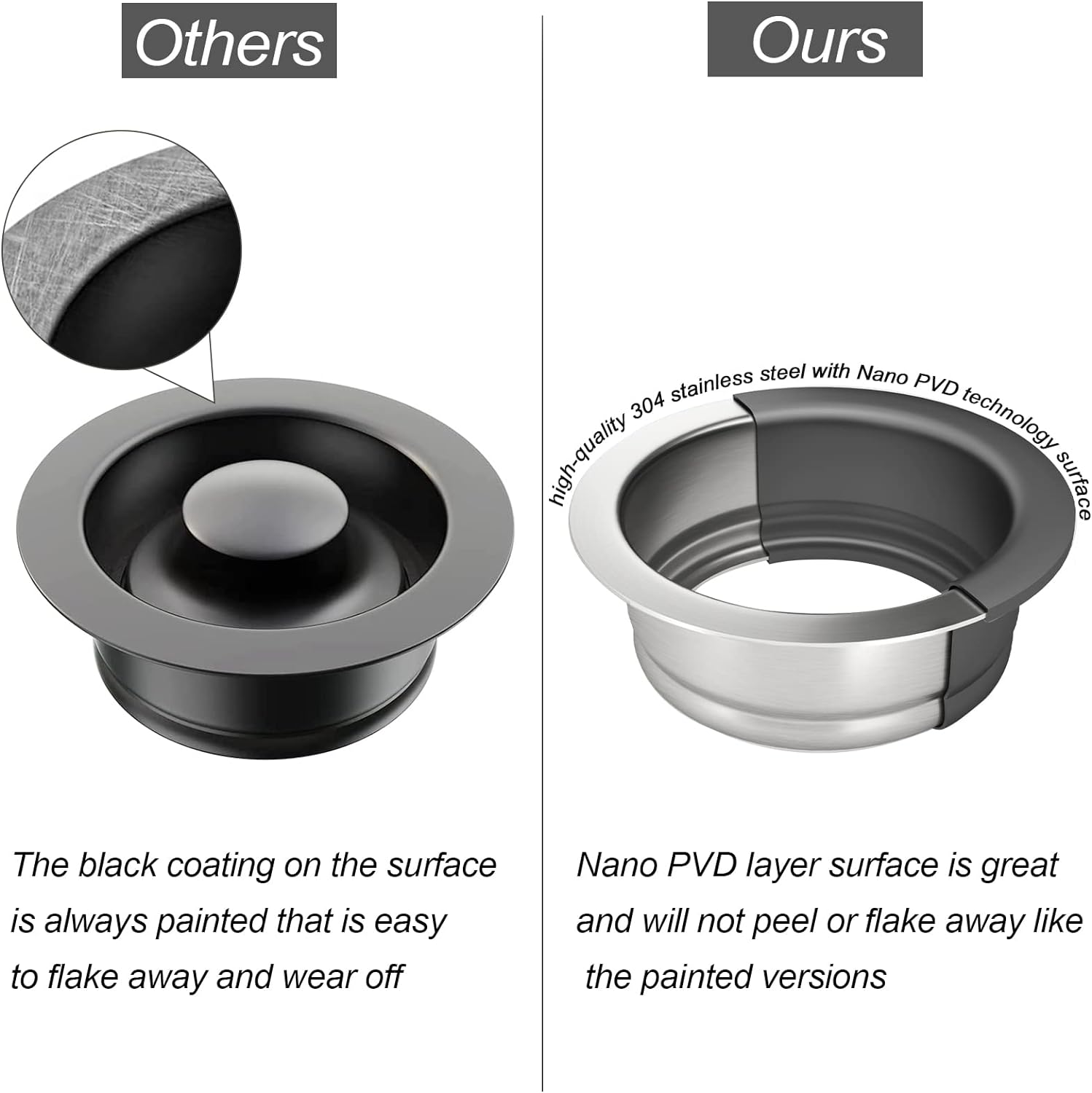 HausinLuck Gunmetal Black Kitchen Sink Drain, Garbage Disposal Sink Flange and Stopper, Garbage Disposal Flange Plug For 3-1/2 Inch Drain