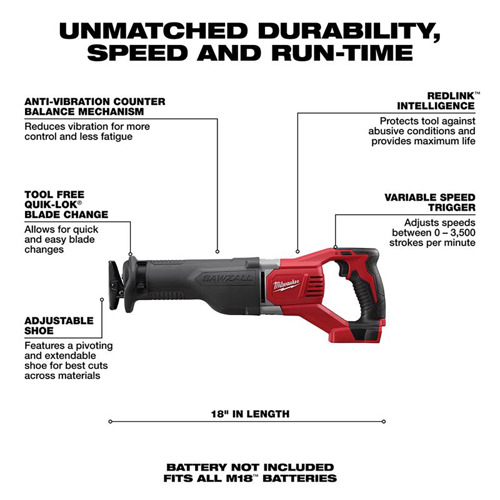 Milwaukee 2621-20 M18 SAWZALL 18V Cordless Reciprocating Saw