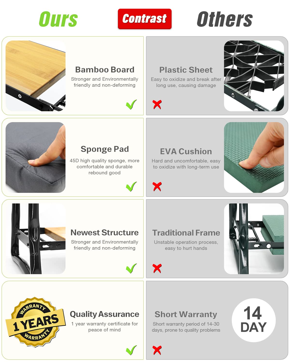 KVR Garden Kneeler 2023 Upgrade Bamboo Garden Stool Heavy Duty Gardening Bench Sponge Pads to Prevent Knee and Back Pain, Garden