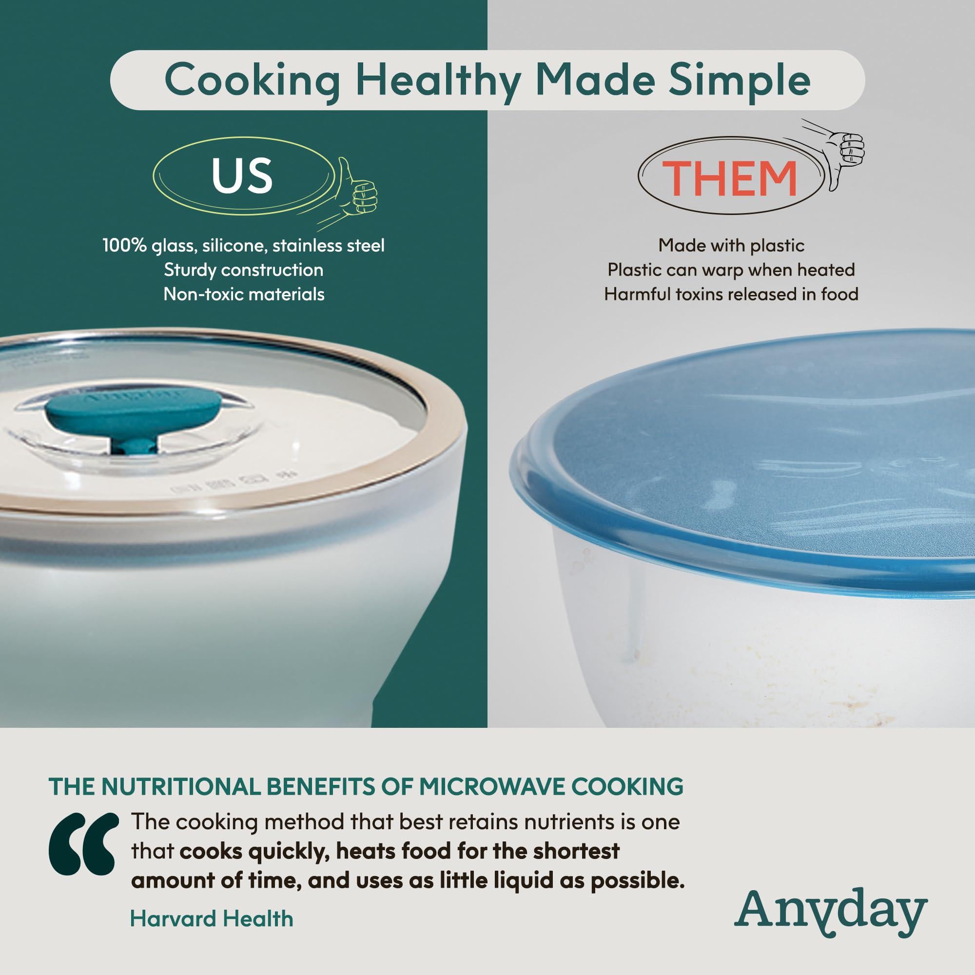 anyday microwave cookware | microwave steamer for cooking | microwave safe mixing bowls | vegetable steamer | food storage co