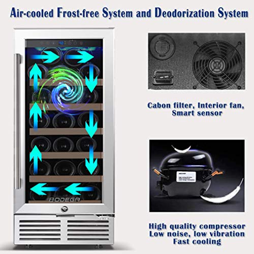 BODEGA 15 Inch Wine Cooler,Upgrade Wine Refrigerator 31 Bottle with Quiet Compressor Cooling Constant Temperature System Front V