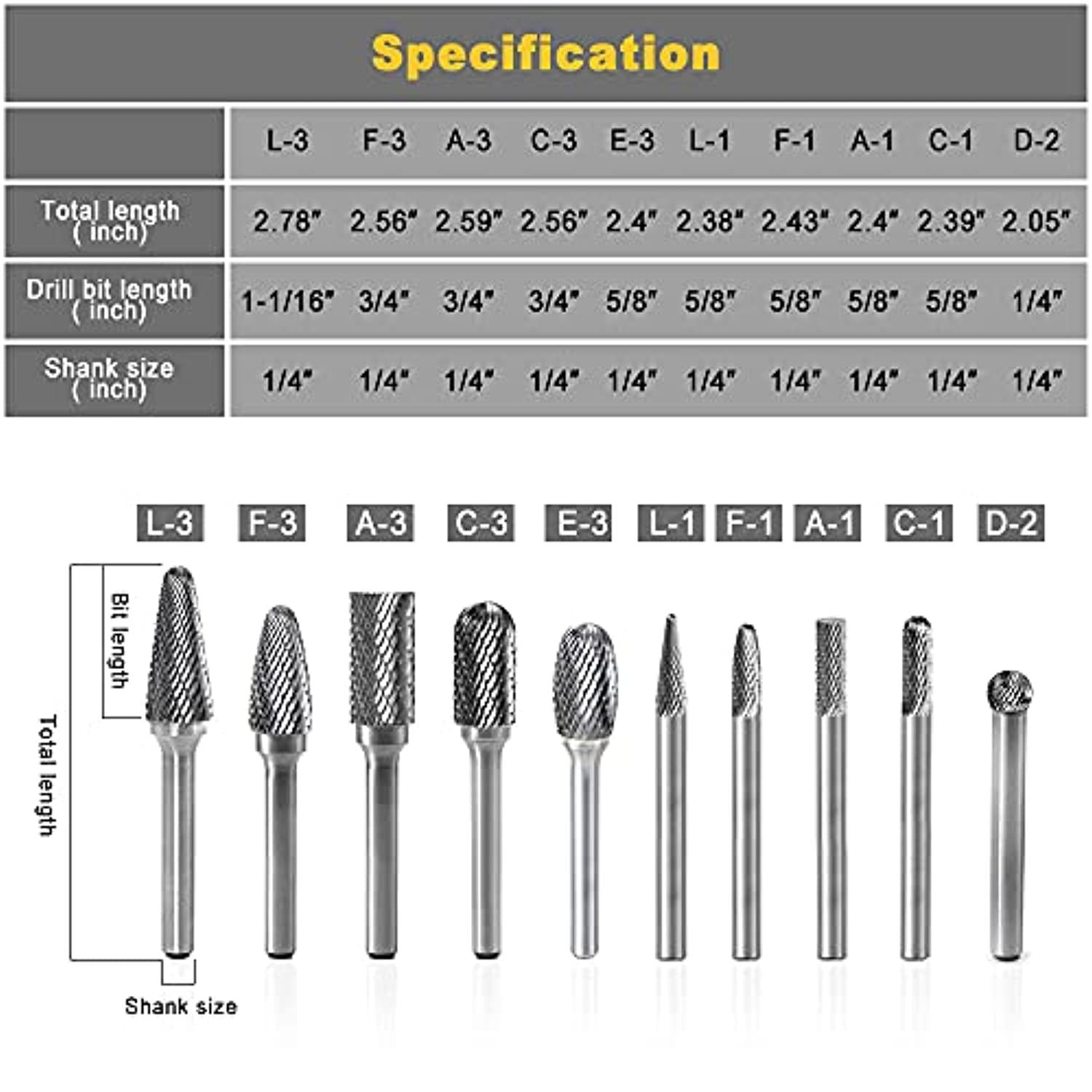 yufutol carbide burrs set 10pcs double cut solid carbide rotary burr set 1/4