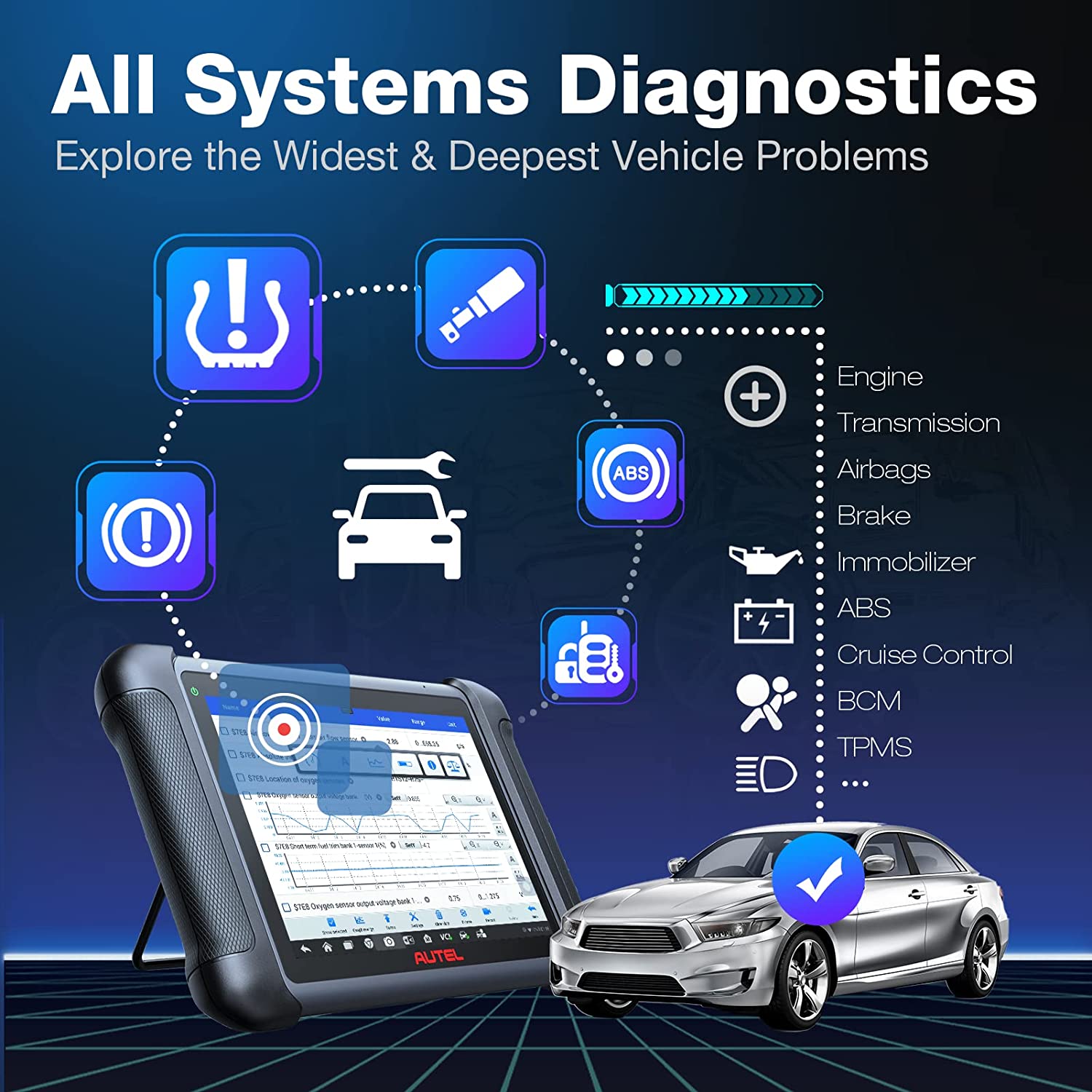 Autel Scanner Maxisys MS906S Car Diagnostic Scan Tool Bi-Directional Control with Advanced ECU Coding, 31+ Service Functions