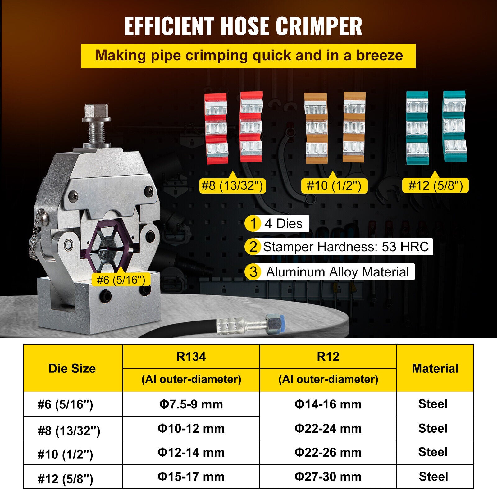 GCP Products 71550 Manually Operated A/C Hose Crimper Tool Kit W/ 4 Dies New Hand Portable