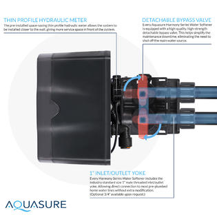 Aquasure 32,000 Grains Water Softener w/Aquatrol Digital Head and 10