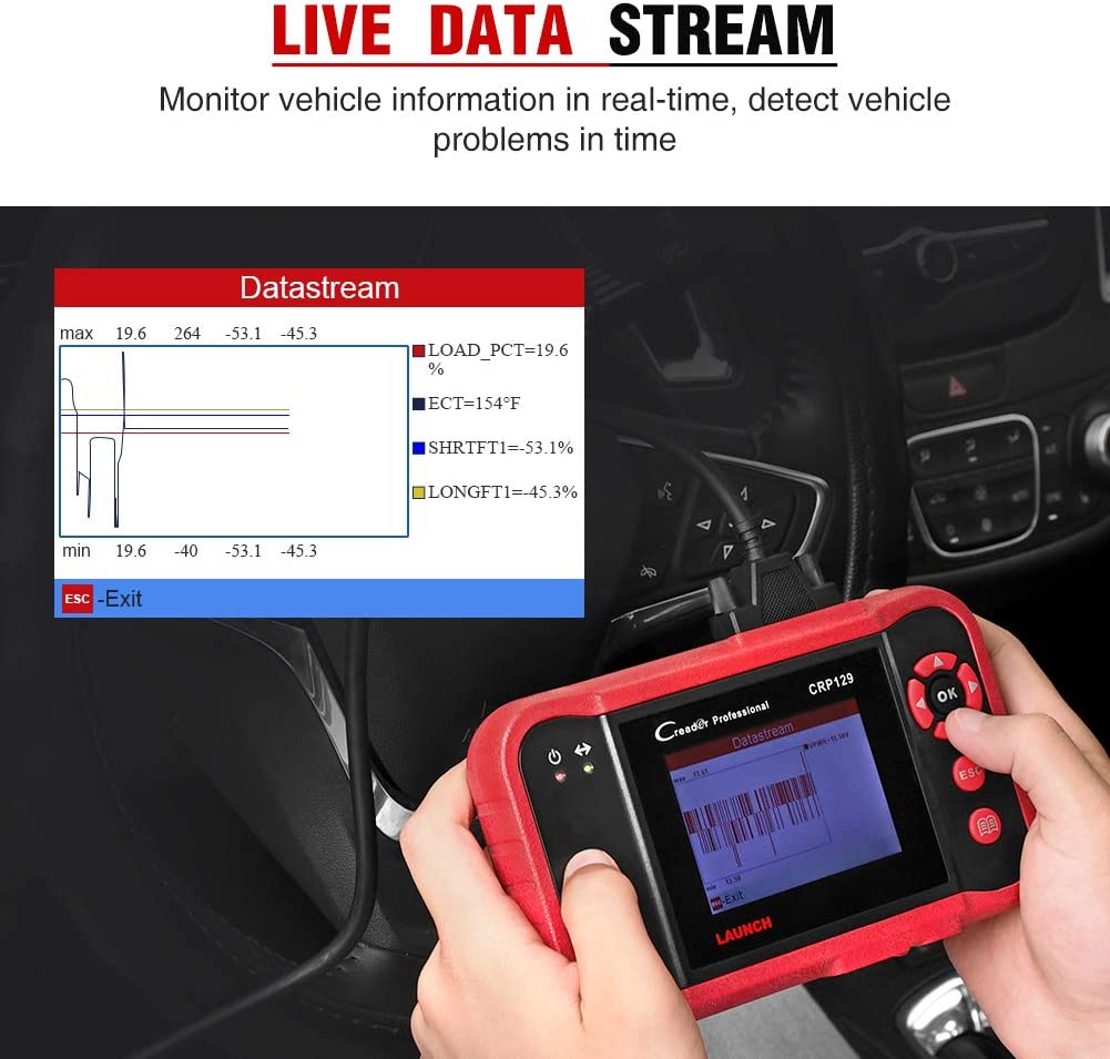 Launch CRP129 OBD2 Scanner Car Diagnostic Scan Tool ENG/AT/ABS/SRS EPB SAS OIL Service Light Resets Code Reader