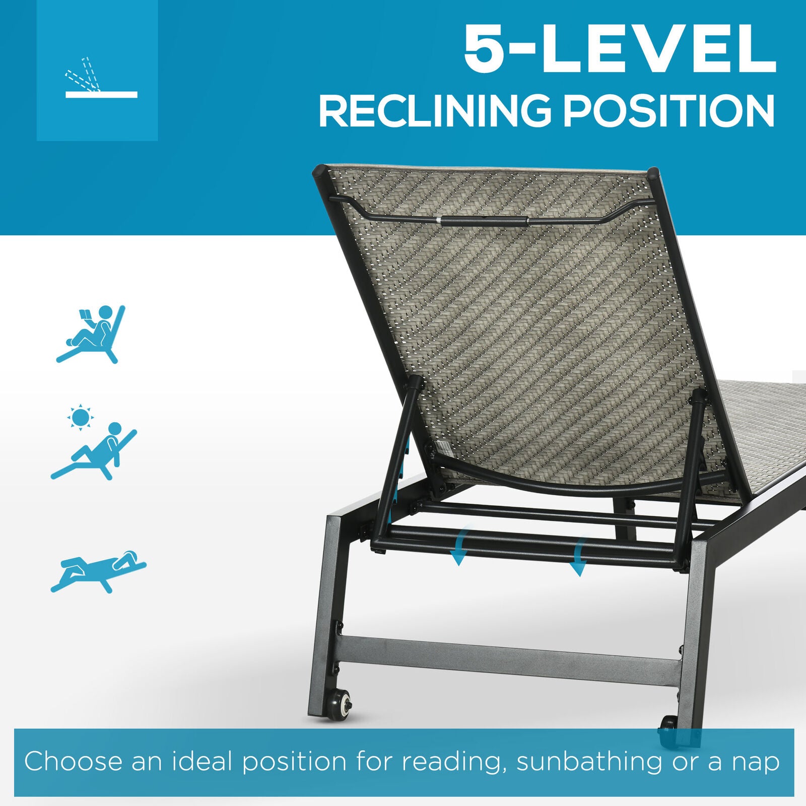 GCP Products Wicker Chaise Lounge W/ 5-Position Backrest Lounge Chair, Gray