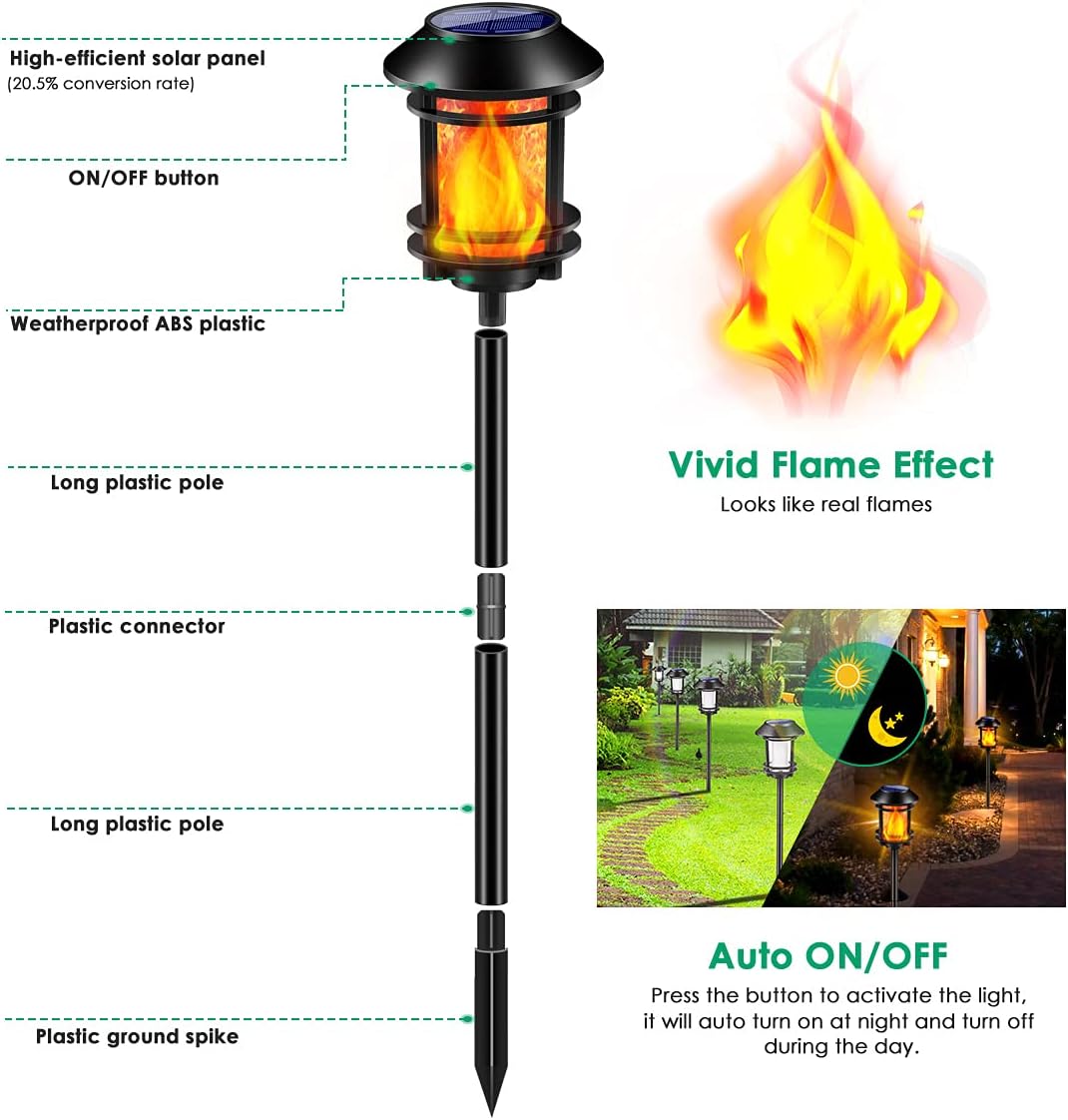 TomCare Solar Lights Outdoor Solar Torch Lights with Flickering Flame Waterproof Solar Powered Garden Lights Decorative Outdoor Lightin