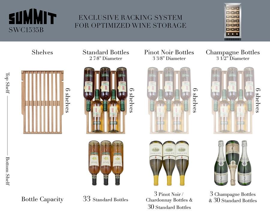 Summit SWC1535BCSS 15 Wine Cooler with 33 Bottle Capacity  in Stainless Steel