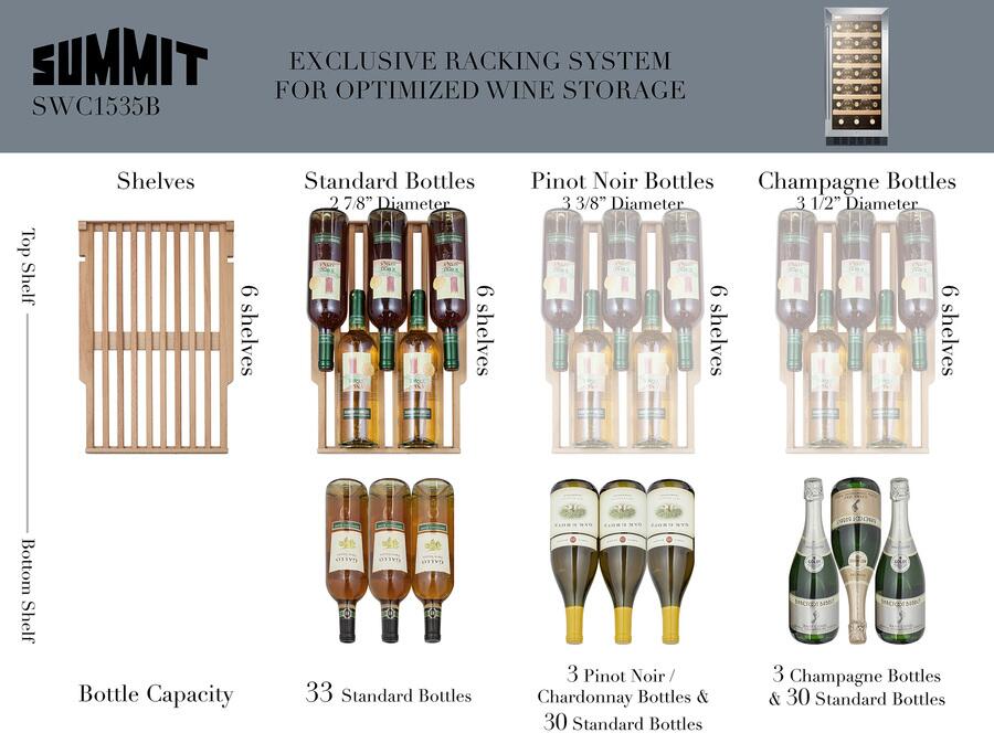 Summit SWC1535B 33 Bottles  in Stainless Steel