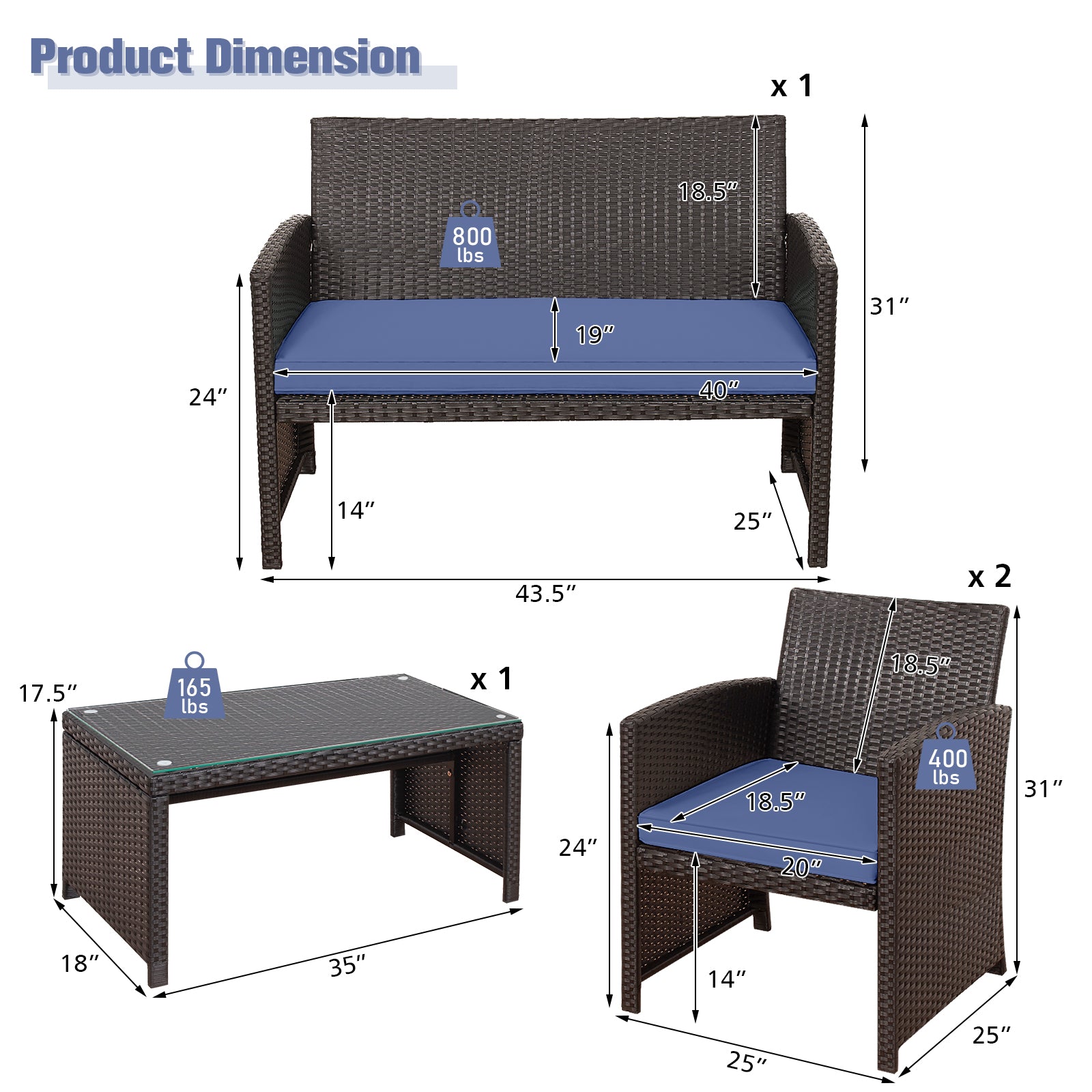 Topbuy Patiojoy 4PCS Outdoor Patio Furniture Sets Weather-Resistant Rattan Sofas w/ Soft Cushion Navy