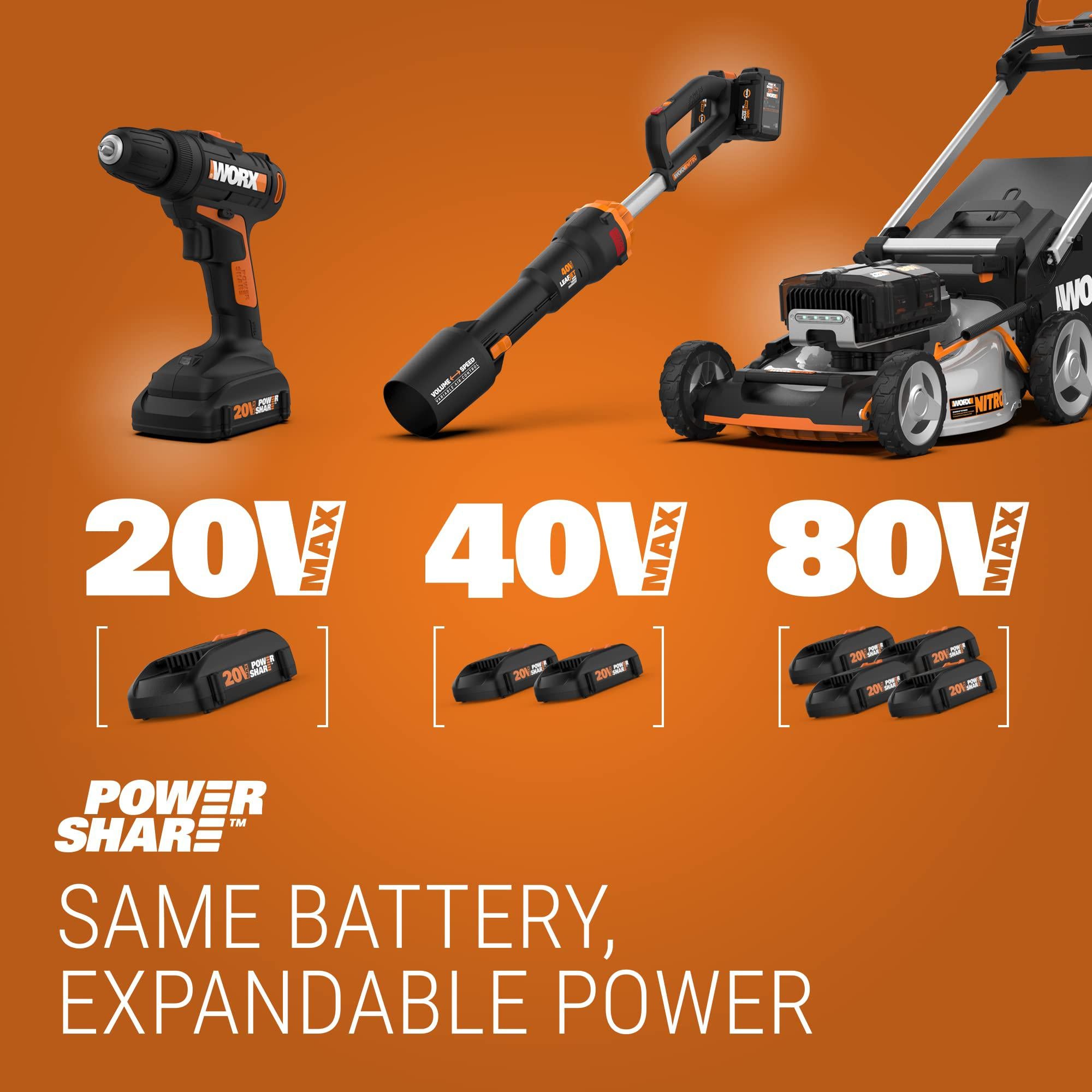 worx wx291l.9 20v power share cordless impact driver (tool only)