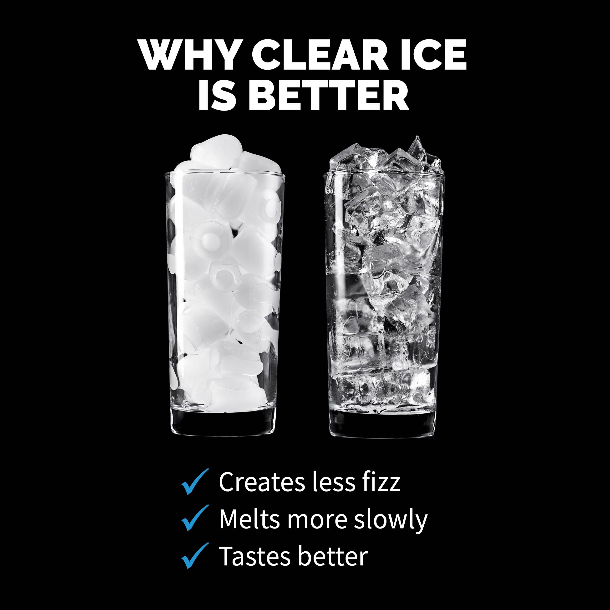 NewAir  Countertop Clear Ice Maker, 40 lbs. of Ice a Day with Easy to Clean BPA-Free Parts, Perfect for Cocktails, Scotch, Soda and Mor