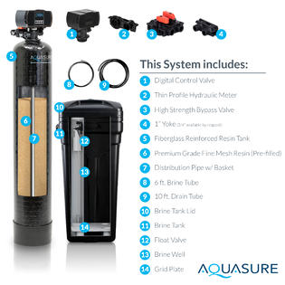 Aquasure Harmony Series 32,000 Grains Water Softener plus Iron Removal w/Aquatrol Digital Head and Premium Grade Fine Mesh Resin